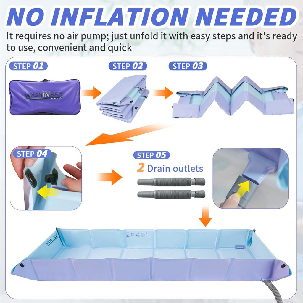 Bed Portable Bathtub for Full Body Washing in Bed,Collapsible Bathtub System Medical Bathtub for Bedridden, Disabled Patients,Elderly,Handicap ((6-fold)-74"(L) x24"(W) x8"(H))