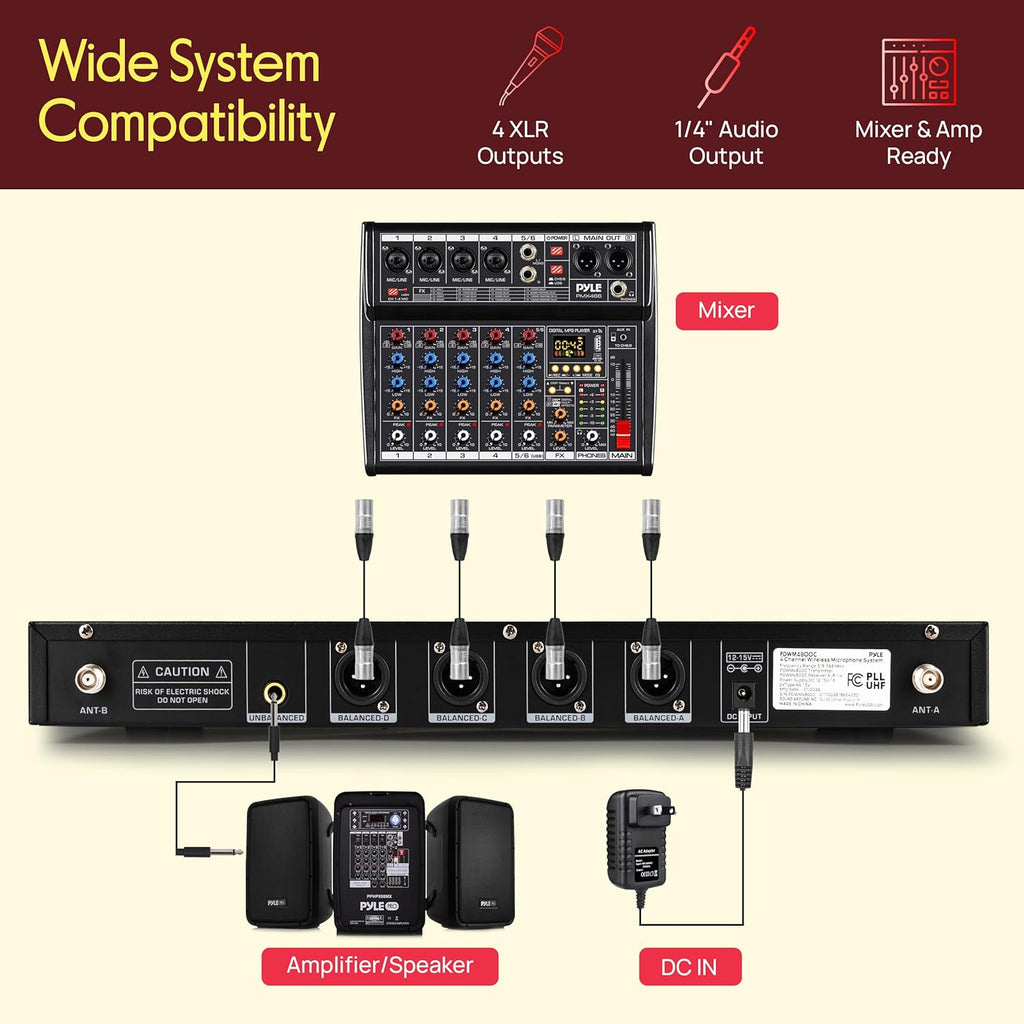 Pyle 4 Channel UHF Wireless Microphone System with 2 Handheld Mics, 2 Lavalier 2 Headsets & Beltpack Transmitters, 300ft Range, Rack Mount Receiver for Church, Meetings, DJ & PA Systems