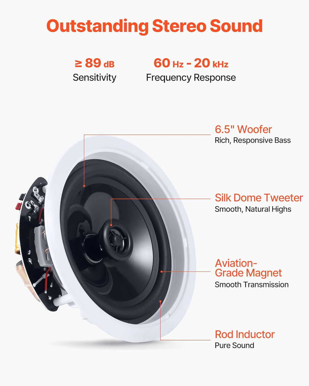 VEVOR Bluetooth Ceiling Speakers, 6.5", in Ceiling & in-Wall Speaker System with Amplifier, 2-Way, for Damp and Humid Placement, Home Theater, Covered Outdoor Patio and Flush Mount Wired, 4 Speakers