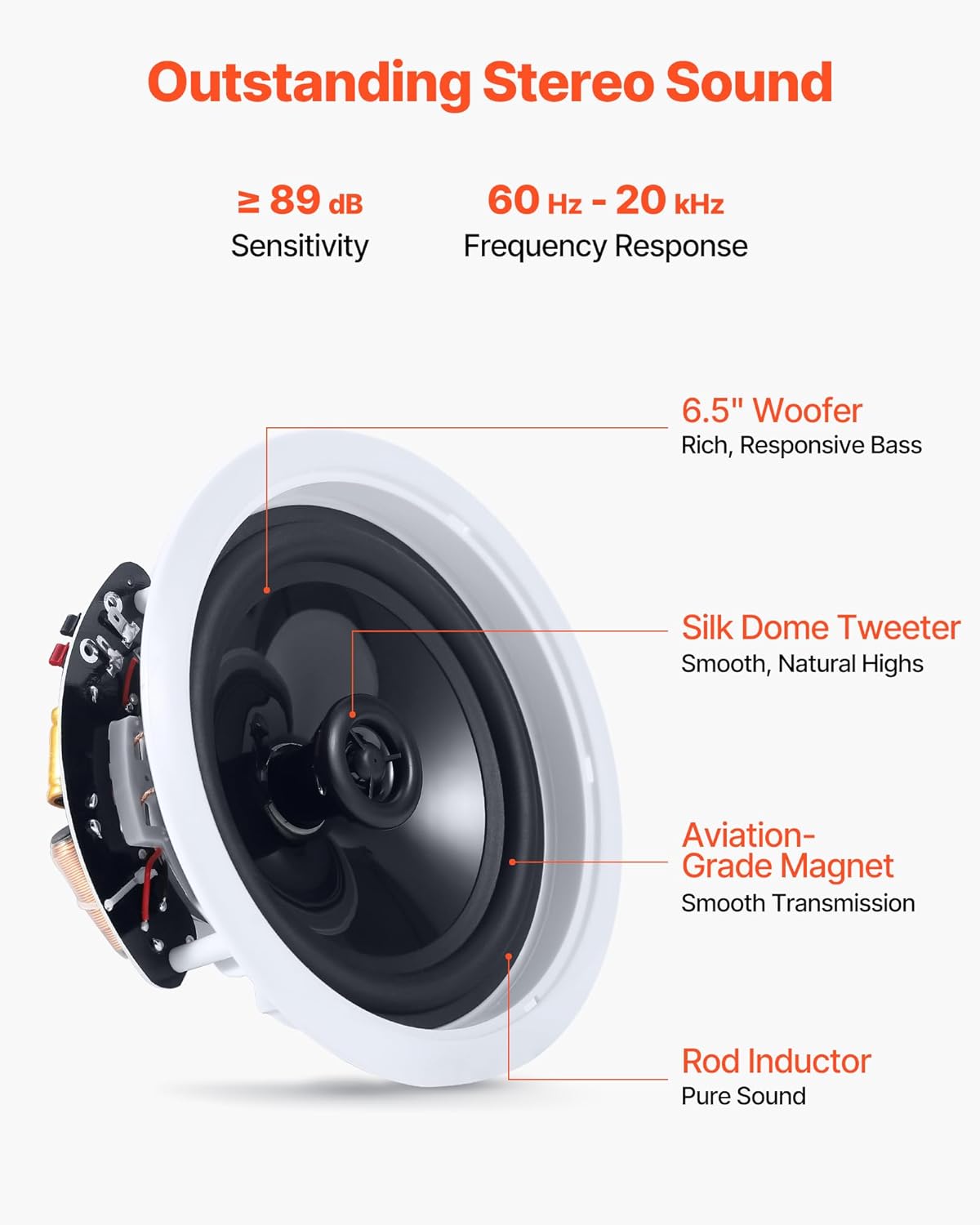 VEVOR Bluetooth Ceiling Speakers, 6.5", in Ceiling & in-Wall Speaker System with Amplifier, 2-Way, for Damp and Humid Placement, Home Theater, Covered Outdoor Patio and Flush Mount Wired, 4 Speakers