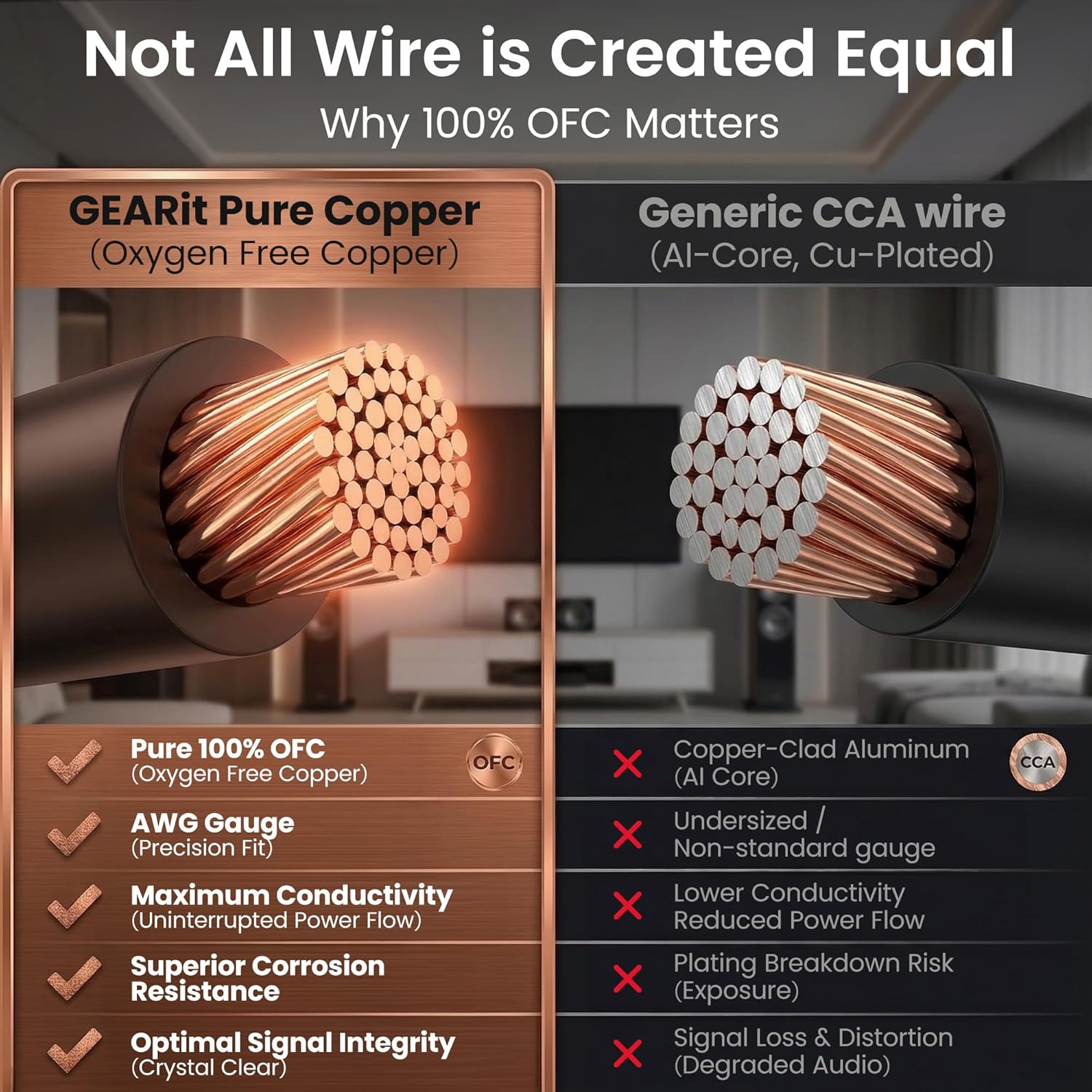 GEARit Speaker Wire 14 Gauge Black Wire 250 ft UL CL3 Rated, Copper Wire with Polarity Mark, Speaker Cable for in-Wall, Home, Car, Outdoor, Garden, Commercial Audio Systems, OFC (Black,2-Conductors)