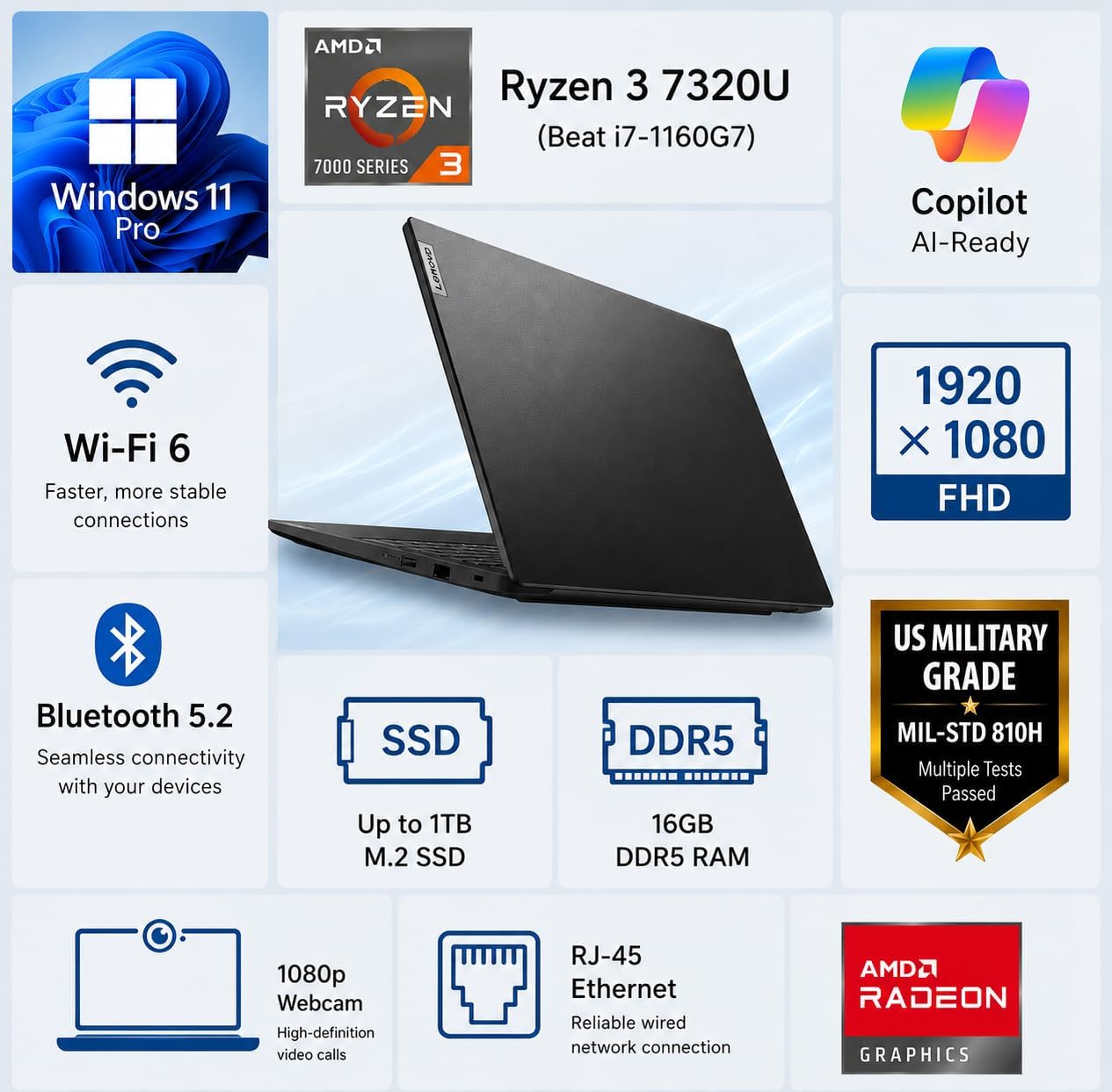 Lenovo V15 Business Laptop 2026 Edition, AMD Ryzen 3 7000-Series(Beat i7-1065G7), 15.6" FHD Display, 16GB DDR5 RAM, 512GB NVMe SSD, Wi-Fi 6, Ethernet RJ-45, Dolby Audio, Windows 11 Pro