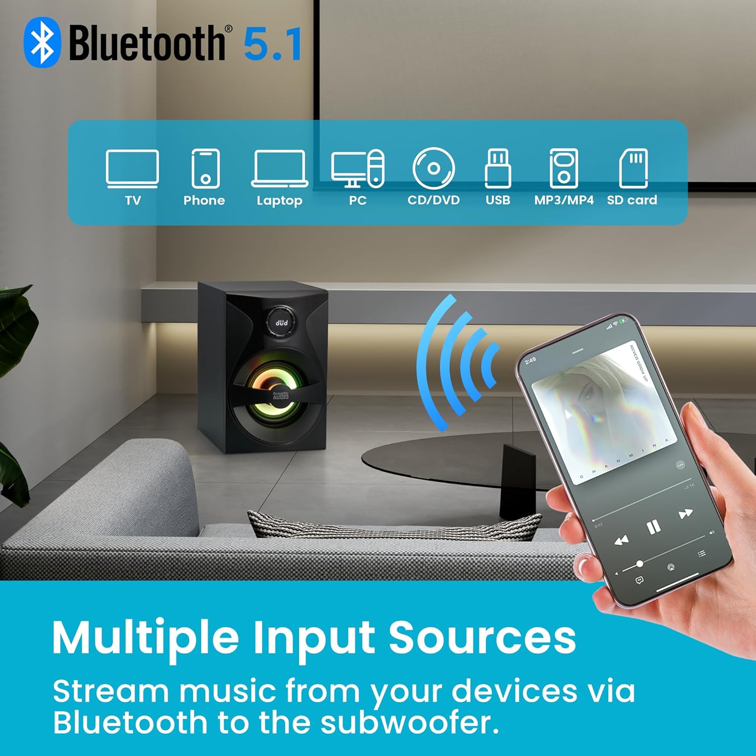 Goldwood Bluetooth 5.1 Surround Sound Home Theater Speaker System with LED Display, FM Tuner, USB/SD Inputs - 6-Piece Set with Remote Control, Black