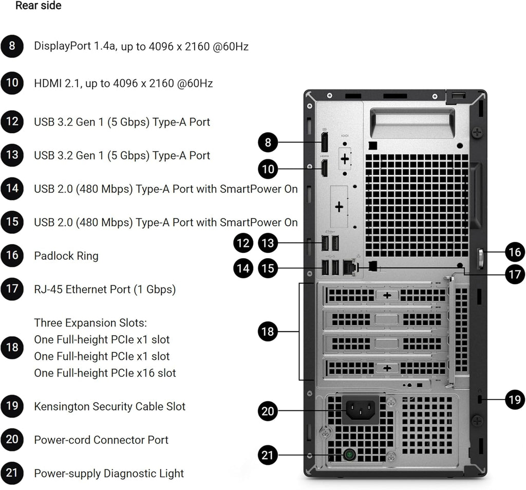 Dell Pro Tower Business Desktop, 14th Gen Intel Core i5-14500 vPro (14-Core/20T), 16GB DDR5 RAM, 512GB PCIe SSD, Intel UHD 770, Windows 11 Pro - for Professional Workstation & Business Productivity
