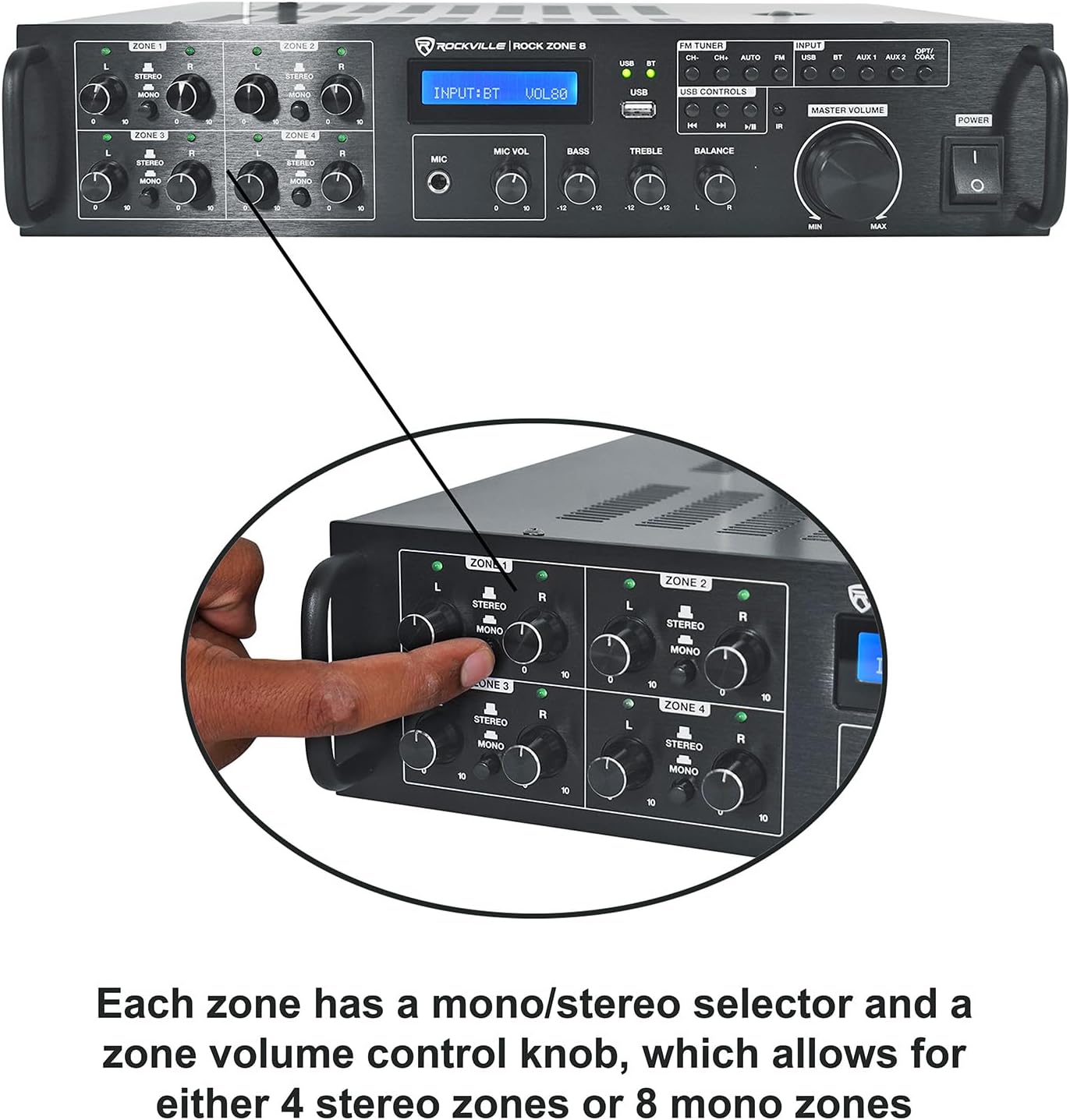 Rockville Rock Zone 8 Channel 1000W Commerical Receiver for Restaurant/Bar/Cafe