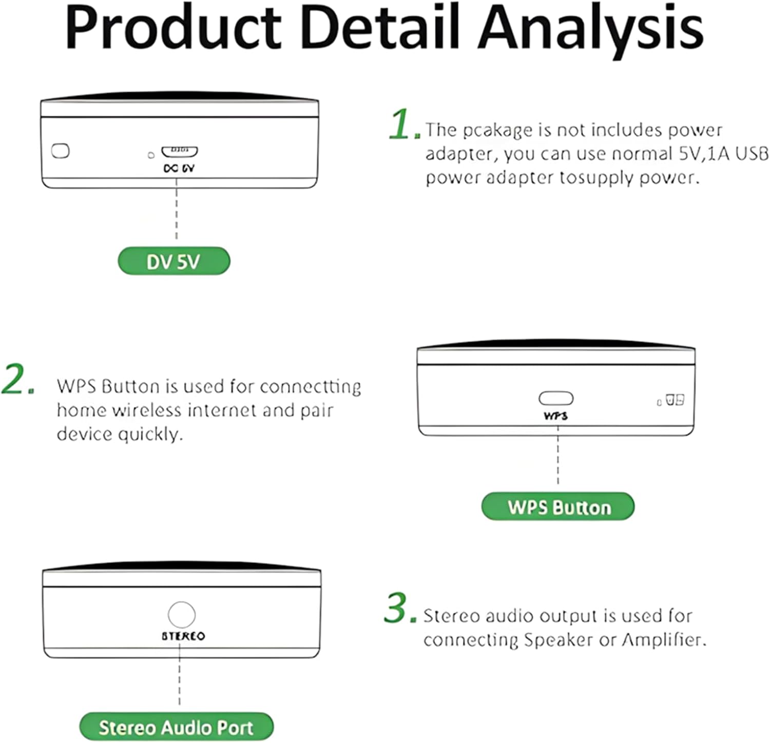 M5 WiFi Wireles Audio Adapter 2.4G Wi-Fi Network Airplay DLNA Spotify HeartRadio Supporting Stream Audio to Speaker Systems Multi Room Supported