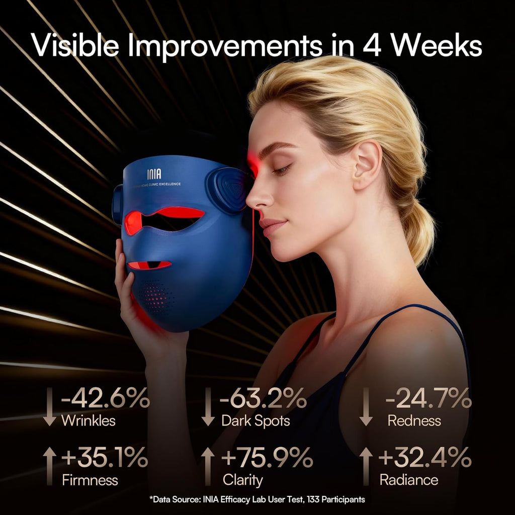 INIA Glow 4D Wireless Red Light Therapy Mask for face – Dual NIR, 320 LEDs, 4 Modes, Under-Eye Cooling, Cordless & Rechargeable LED Face Mask for Home & Travel, Skincare Gifts for Women Mom Wife, Blue