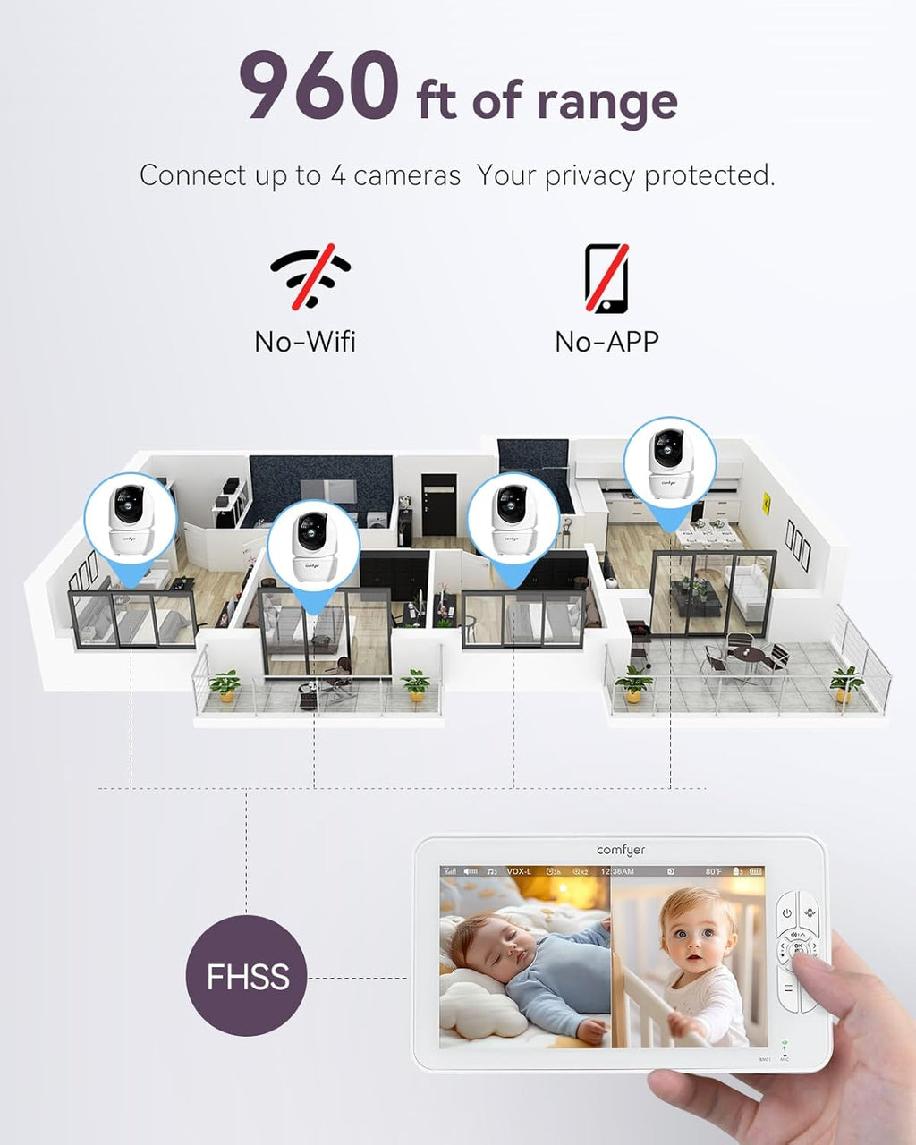 Comfyer BM01 7" HD Split-Screen Baby Monitor with 2 1080P Cameras, 48 Hrs 6000mAh Battery Runs 2 Days in VOX Mode, No WiFi Monitor with a Flexible Bracket, 2 Way Audio, Remote PTZ, Auto Night Vision