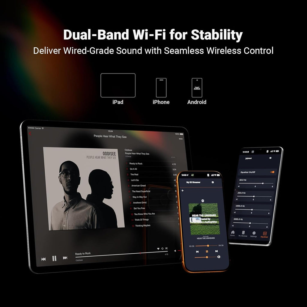 Fosi Audio S3 HiFi Music Streamer DAC Preamp, AK4493SEQ DAC Wi-Fi 6 Bluetooth 5.3, Digital Transport with XLR Balanced/Optical/Sub Out/HDMI eARC, AirPlay 2 Spotify Connect Tidal, 5-Band EQ
