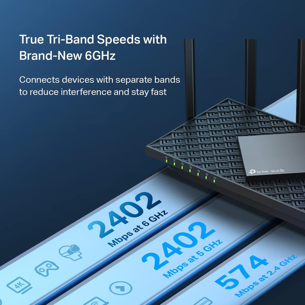 TP-Link AXE5400 Tri-Band WiFi 6E Router (Archer AXE75), 2025 PCMag Editors' Choice, Gigabit Internet for Gaming & Streaming, New 6GHz Band, 160MHz, OneMesh, Quad-Core CPU, VPN & WPA3 Security