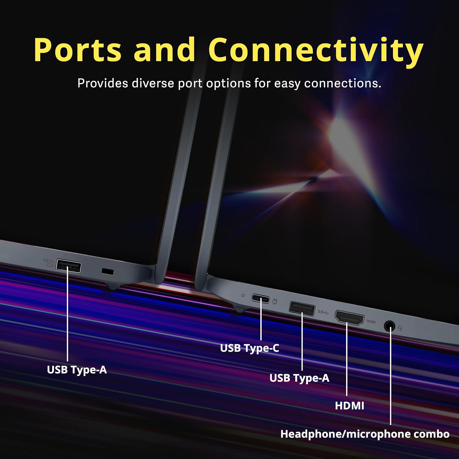 Lenovo 100w Gen 4 11.6" HD Laptop, Intel Processor N100, 4GB LPDDR5, 1.12TB Storage (128GB SSD+ 1TB Docking Station Set), Intel UHD Graphics, 720p HD Camera Wi-Fi 6, Win 11 Pro, Gray