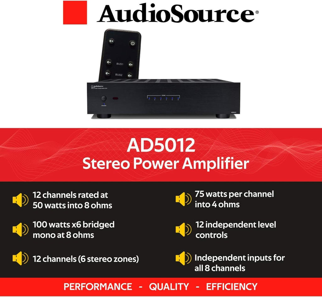 AudioSource Digital Amplifier, 12 Channel Stereo Versatility D Amplifier AD5012 for Home Sound Systems