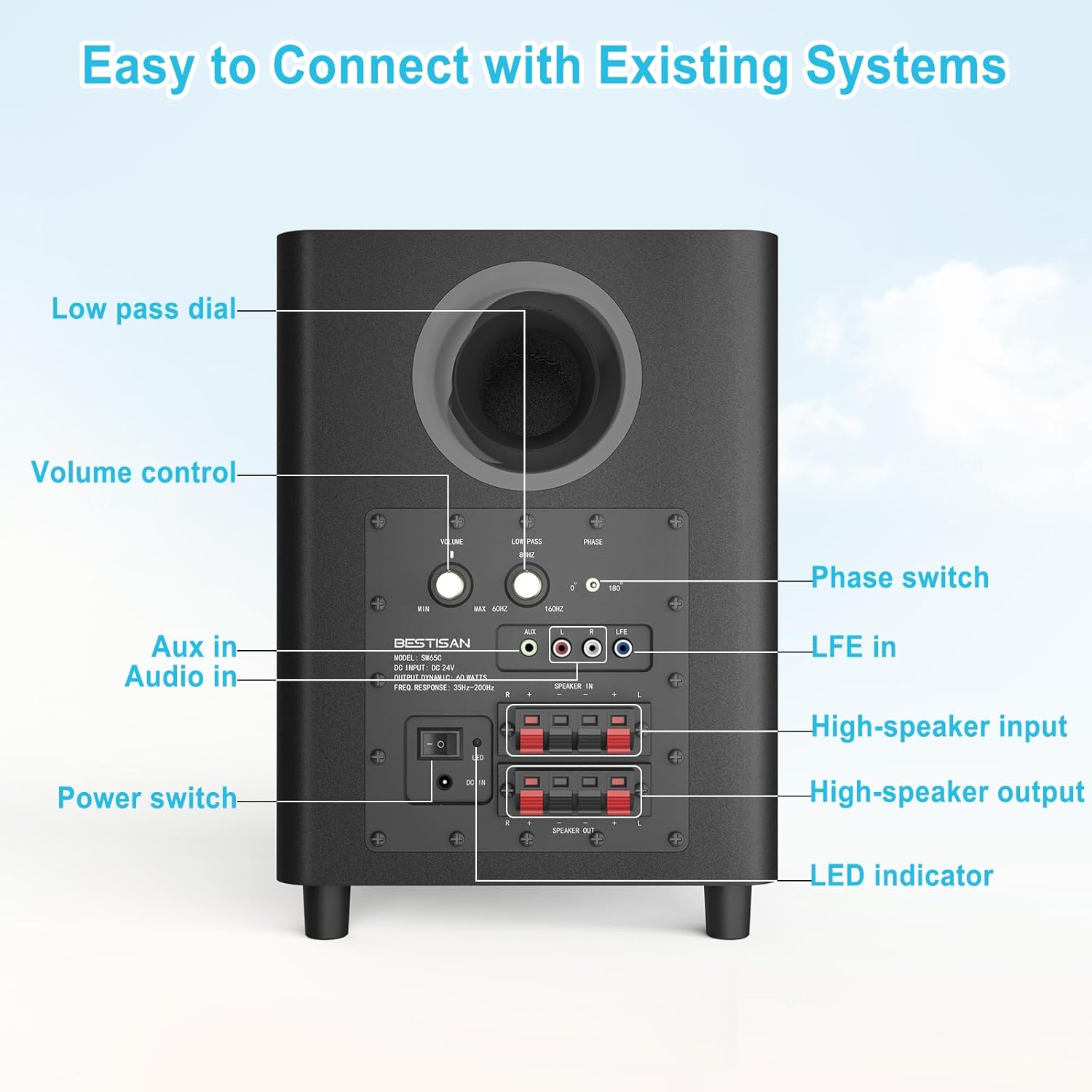 BESTISAN Powered Subwoofer, Deep Bass Sub, Down Firing Subs, Easy Setup with Home Theater System, Receiver, Speakers, Coaxial Cable Included, RCA, LFE, AUX Input, High-Level Speaker Input & Output