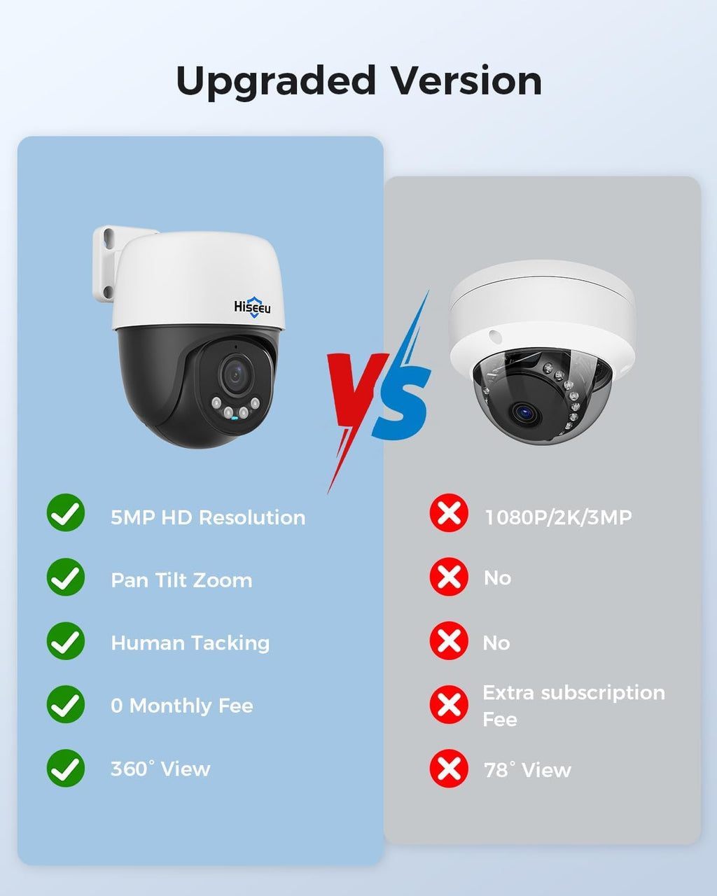 Hiseeu 6MP PoE Secuirty Camera System,with 2PCS 5MP PoE Wired Security Cameras Outdoor&Indoor,2-Way Audio,Color Night Vision,Remote Access,500GB HDD for Home Surveillance
