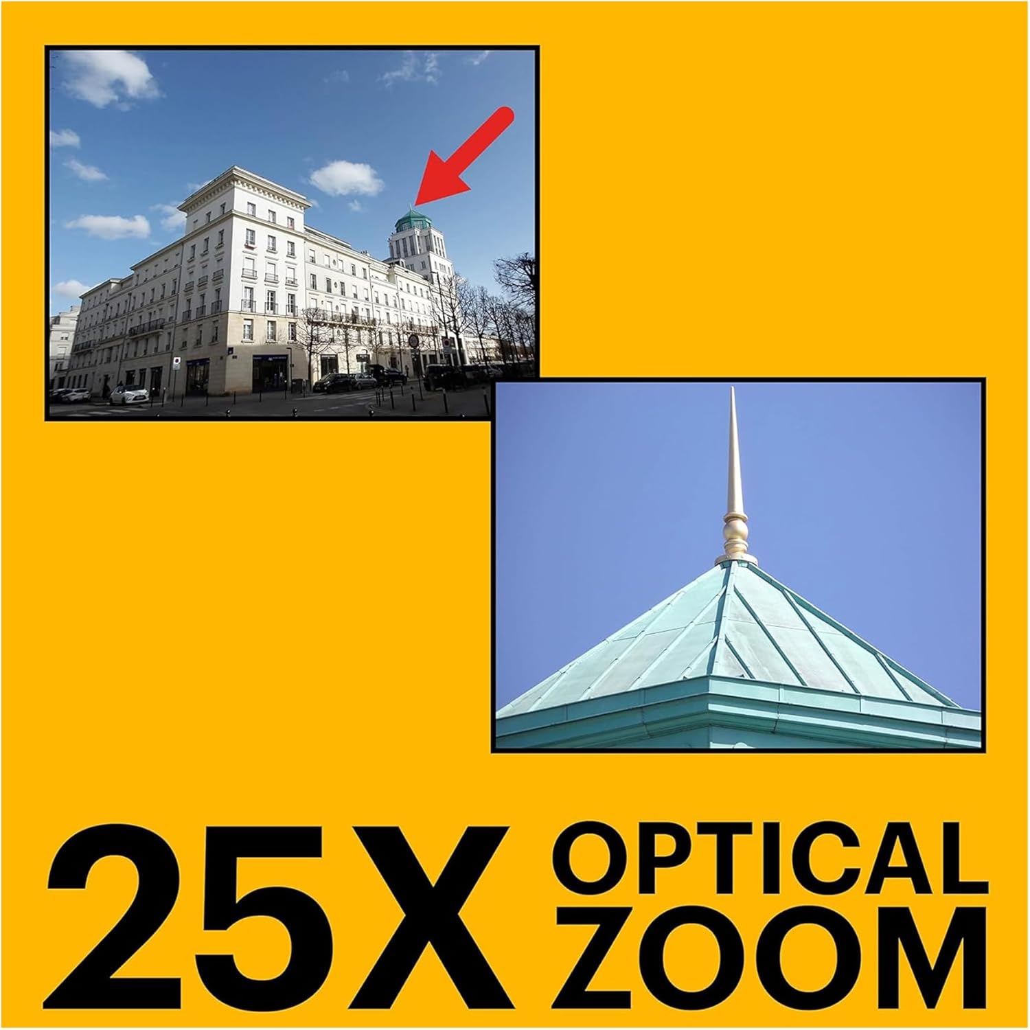 Kodak PIXPRO AZ255 Astro Zoom 16MP Digital Camera (White) with 128GB SDXC Card Bundle (10 Items)