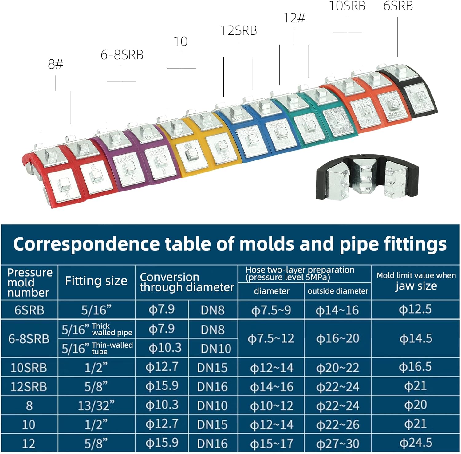 FS-7842A Hydraulic Hose Crimper Kit - 8T Handheld Crimping Tool w/Quick-Lock Dies, 7 Molds for Auto A/C, HVAC & Industrial Piping (3/8"-7/8")
