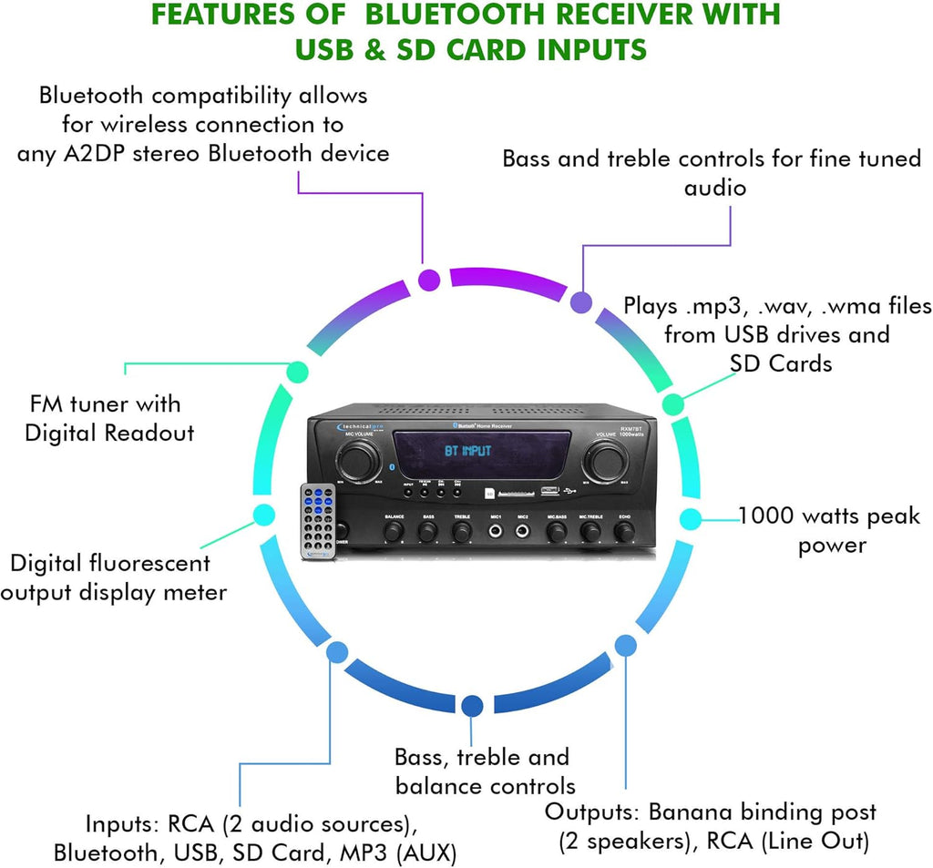 Home Theater System Kit 1000 Watts Bluetooth Receiver w/ 6 Qty 5.25" 175 Watts Each in-Wall in-Ceiling Speakers with Portable Microphone & Remote Control by Technical Pro