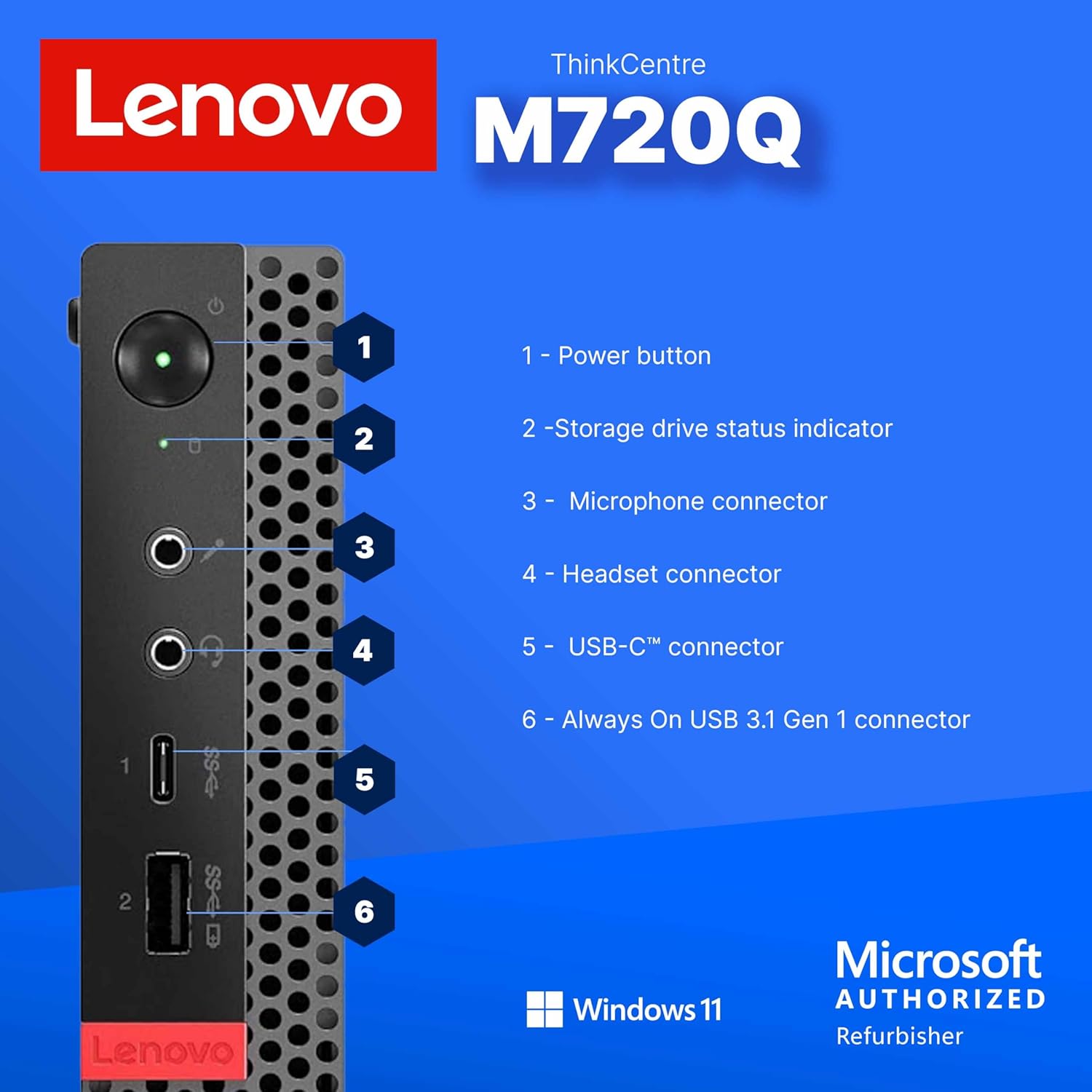 Lenovo M720Q ThinkCentre Mini PC | Windows 11 Pro | Intel i5-8400T | 16GB RAM + 500GB NVME | 5G WiFi + BT | Home or Office Micro Desktop Computer (Renewed)