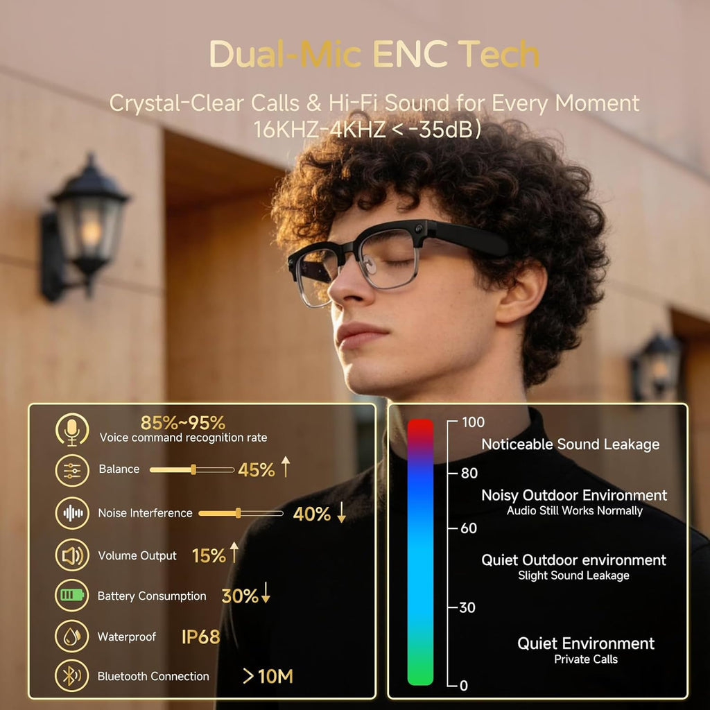AI Smart Glasses with Camera, 8MP 4K HD Video & Photo Capture, Real-Time Translation, Recording Glasses with AI Assistant, Open-Ear Audio, Object Recognition, for Vlog, Outdoor & Hiking,Black-Business