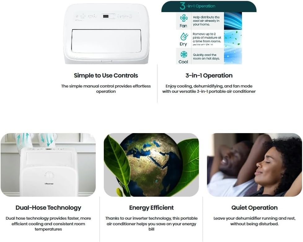 Hisense 8,000 BTU DOE/SACC (10,000 ASHRAE) Portable Air Conditioner Dual Hose & Inverter, 350 Sq Ft, Wi-Fi, ConnectLife App Google & Alexa, 3 operating modes, Noise 42 dB HAP0825TWD