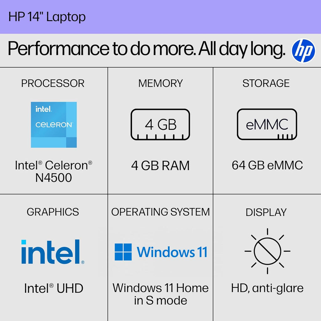 HP 14 inch Laptop, HD Display, Intel Celeron N4500, 4 GB RAM, 64 GB eMMC, Intel UHD Graphics, Windows 11 Home in S Mode, Natural Silver, 14-dq3500nr