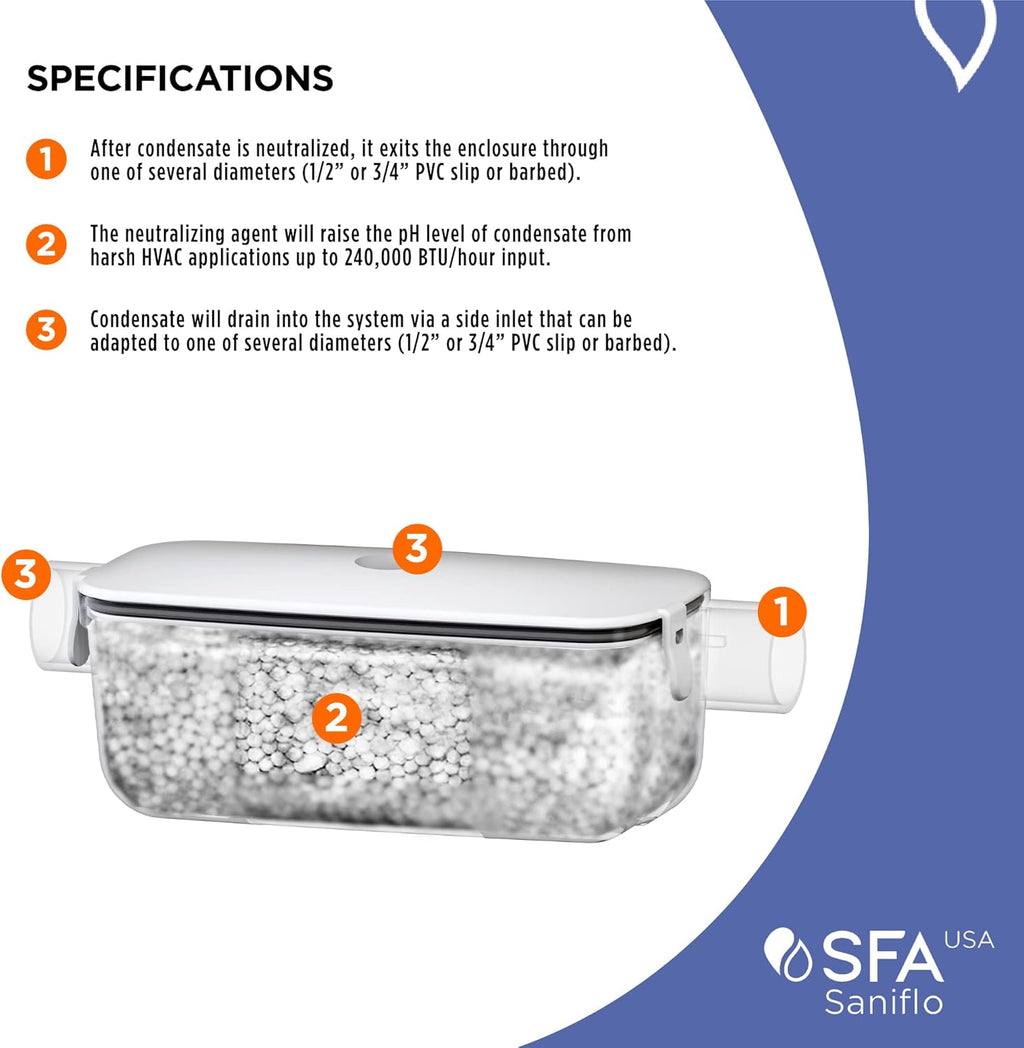 SANIFLO Sanineutral - Neutralizes Acidic Condensate - Residential & Commercial
