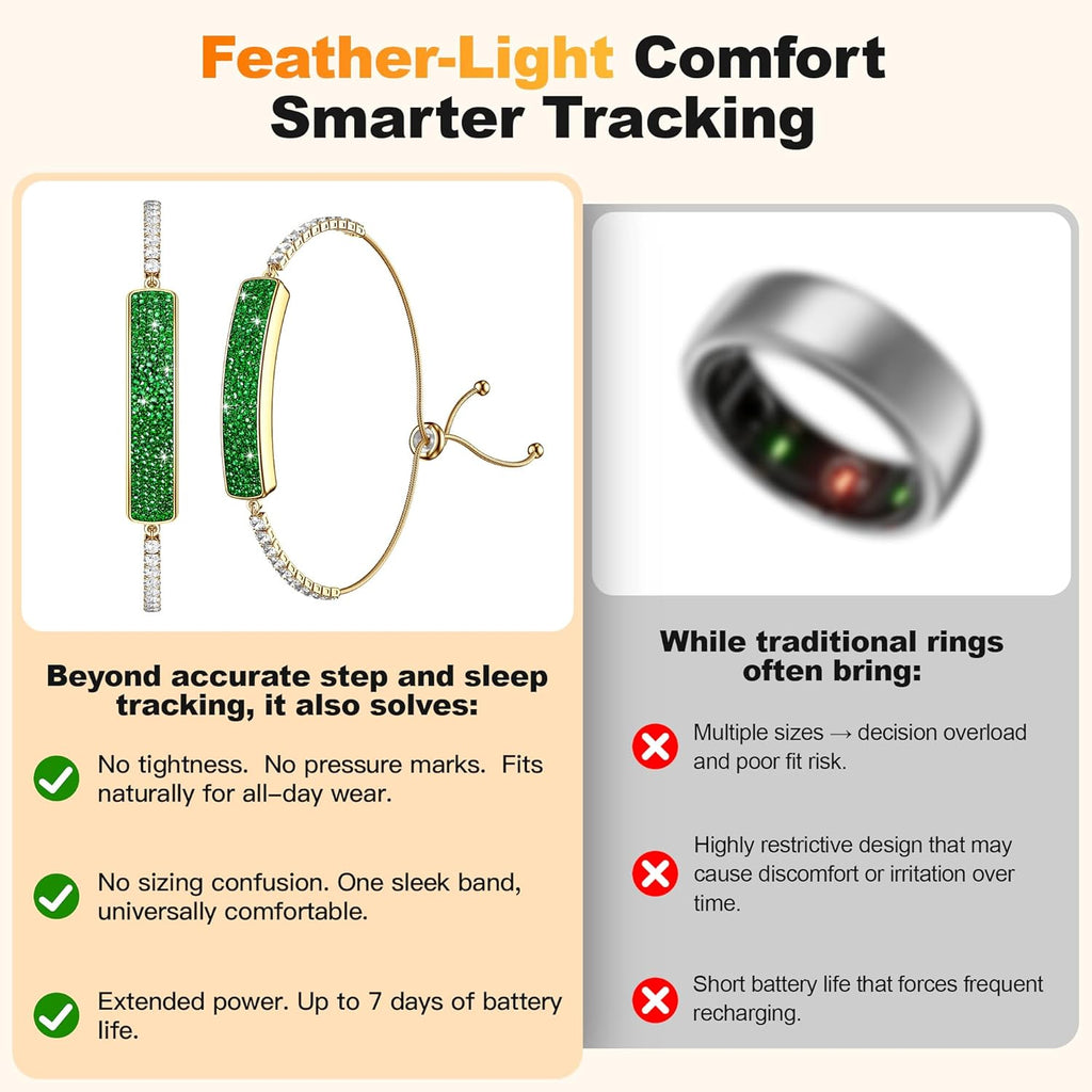 Smart Bracelet, Health Activity Fitness Trackers, 24/7 Heart Rate, HRV, Blood Oxygen & Stress Monitor, 24H Sleep Tracker, Smart Wristband Free APP for iOS & Android, for Girls