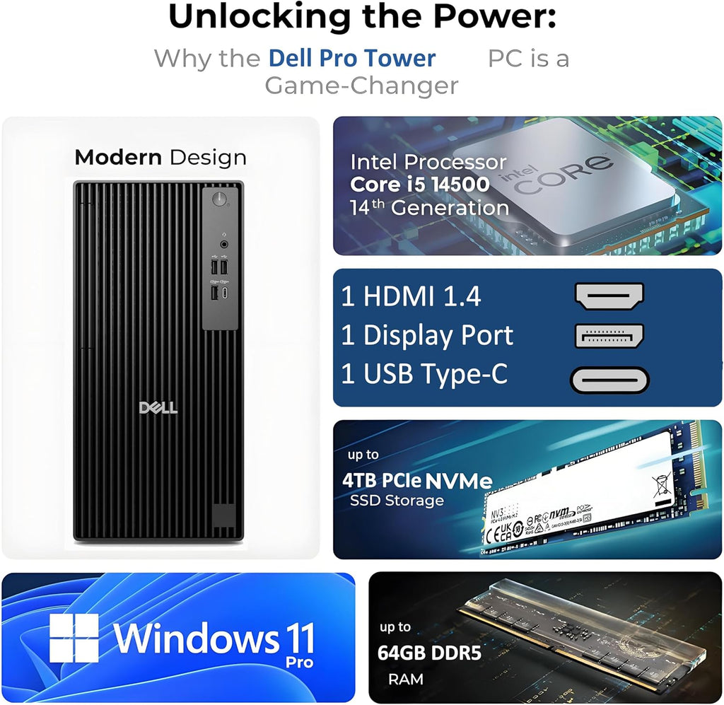 Dell Pro Tower Business Desktop, 14th Gen Intel Core i5-14500 vPro (14-Core/20T), 16GB DDR5 RAM, 512GB PCIe SSD, Intel UHD 770, Windows 11 Pro - for Professional Workstation & Business Productivity