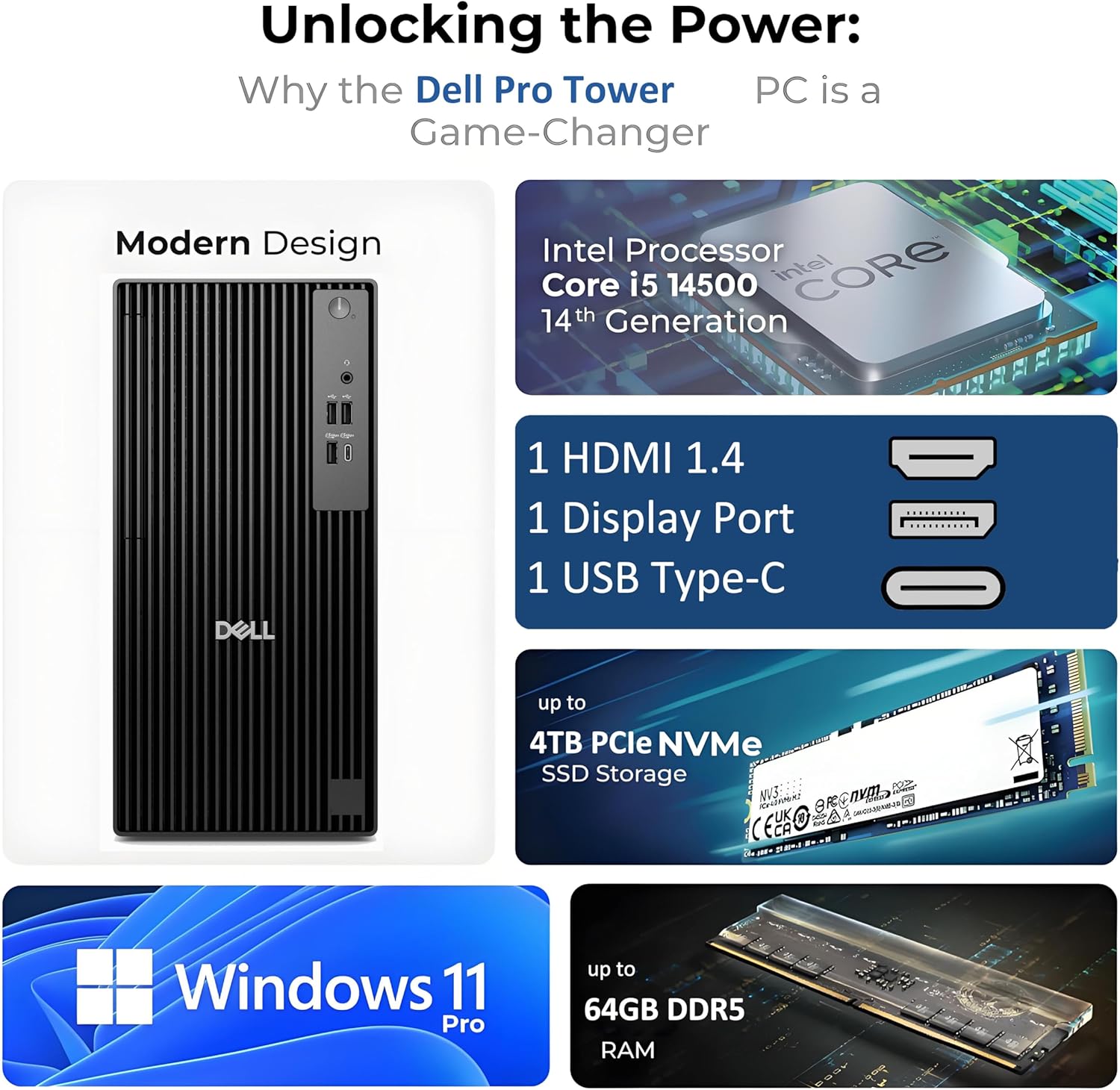 Dell Pro Tower Business Desktop, 14th Gen Intel Core i5-14500 vPro (14-Core/20T), 16GB DDR5 RAM, 512GB PCIe SSD, Intel UHD 770, Windows 11 Pro - for Professional Workstation & Business Productivity