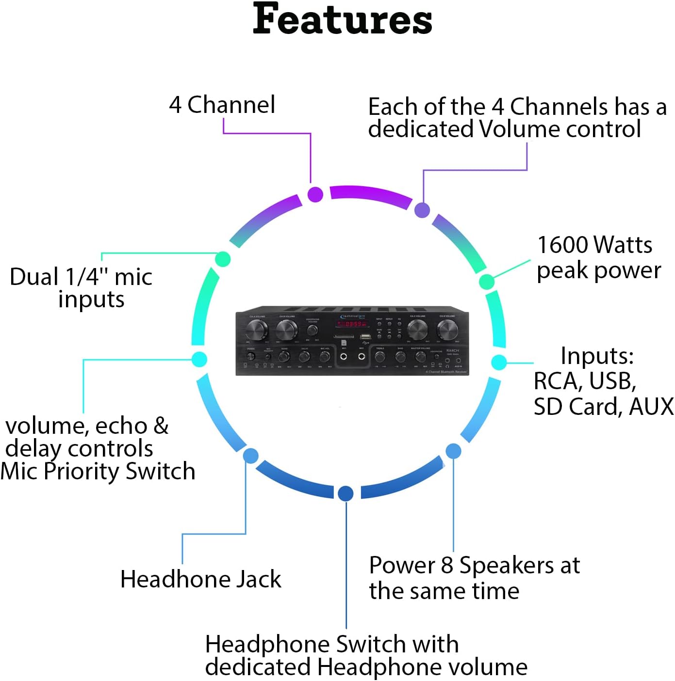 Technical Pro 4 Channel 1600 Watts 8 Speaker Bluetooth Home Theater Receiver System w/ 4 Pairs of 5.25” Ceiling Wall Mount 2-Way Mid Bass Woofer Ceiling Speakers - Home Theater Kit