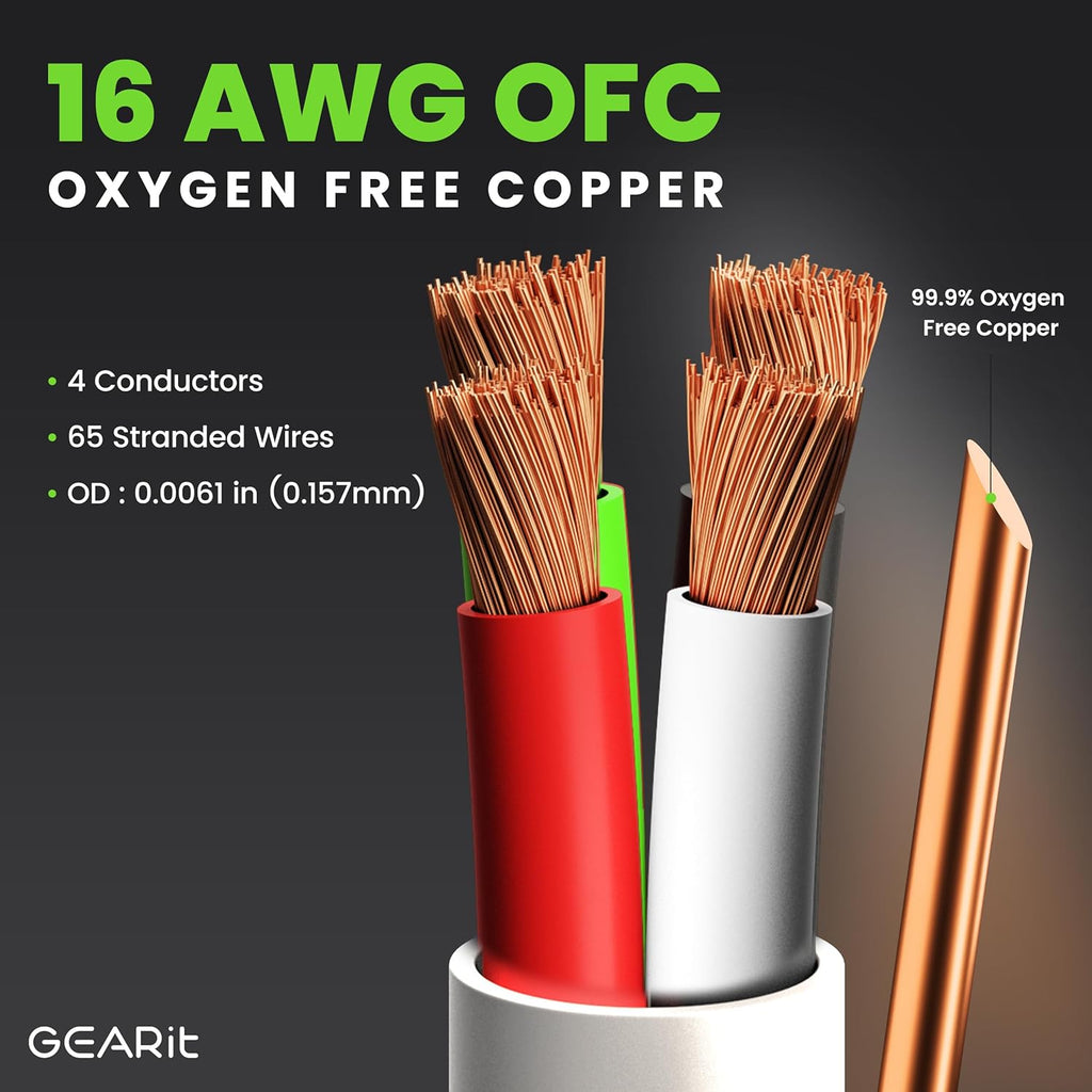 GEARit 16 Gauge OFC Speaker Wire 250 FT, UL CL2 Rated Speaker Cable, 16 AWG Wire with Polarity Mark, 4-Conductor Copper Audio Cable for in-Wall Home Theater Surround Sound, Car Audio Stereo(White)