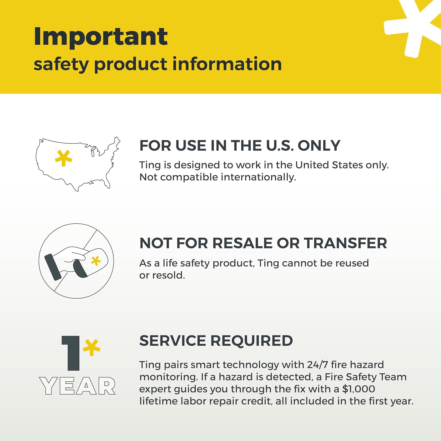 Ting Fire Electrical Fire Prevention Sensor & Service - Residential Use Only - 12 Months of Required Service Included - Home Fire Safety