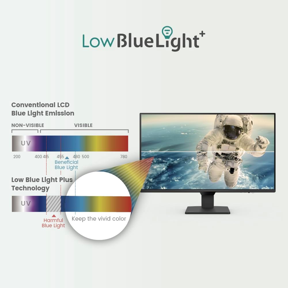 BenQ GW2790Q 27” 2K QHD 100Hz IPS Eye-Care Monitor, HDMI, DisplayPort, 2560×1440, Ultra Slim Bezel, Eyesafe, VESA MediaSync, Brightness Intelligence Tech., B. I. Gen2, Low Blue Light Plus