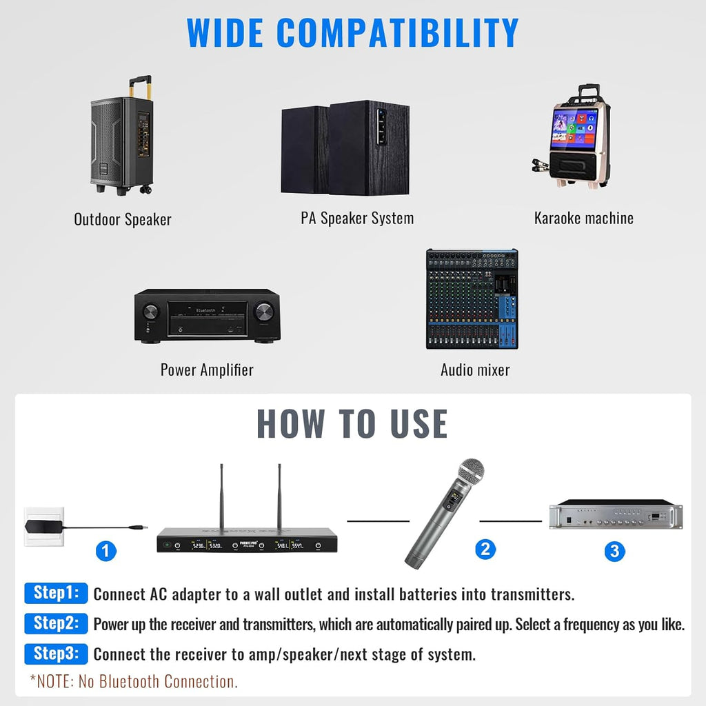 Phenyx Pro Wireless Microphone System, 4-Channel Wireless Mic Set with Handheld/Bodypack/Headset/Lapel Mics, Cordless Microphone for Singing, Karaoke, Church (PTU-5200-2H2B)