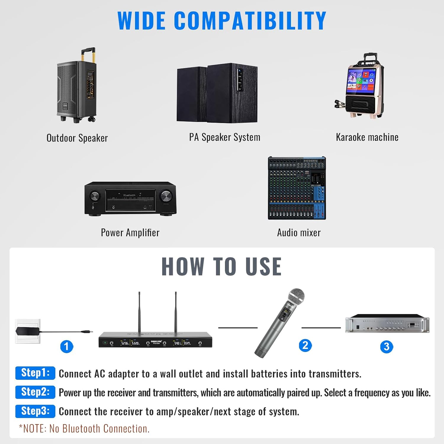 Phenyx Pro Wireless Microphone System, 4-Channel Wireless Mic Set with Handheld/Bodypack/Headset/Lapel Mics, Cordless Microphone for Singing, Karaoke, Church (PTU-5200-2H2B)