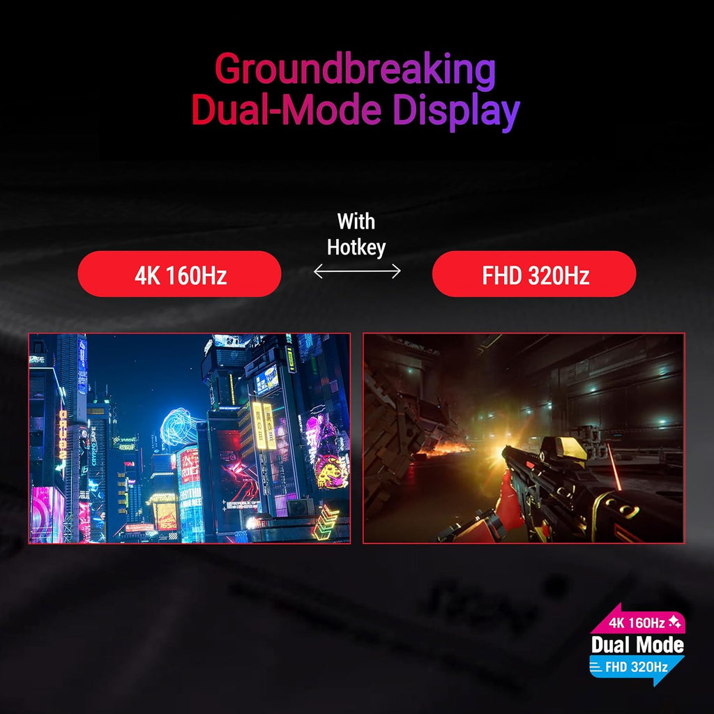 ASUS ROG Strix 32” 4K HDR Gaming Monitor (XG32UCG) – 3840x2160, Dual Mode (4K 160Hz/FHD 320Hz), 0.3ms, Fast IPS, Extreme Low Motion Blur Sync, USB-C, G-SYNC Compatible, Tripod Socket, 3 yr Warranty