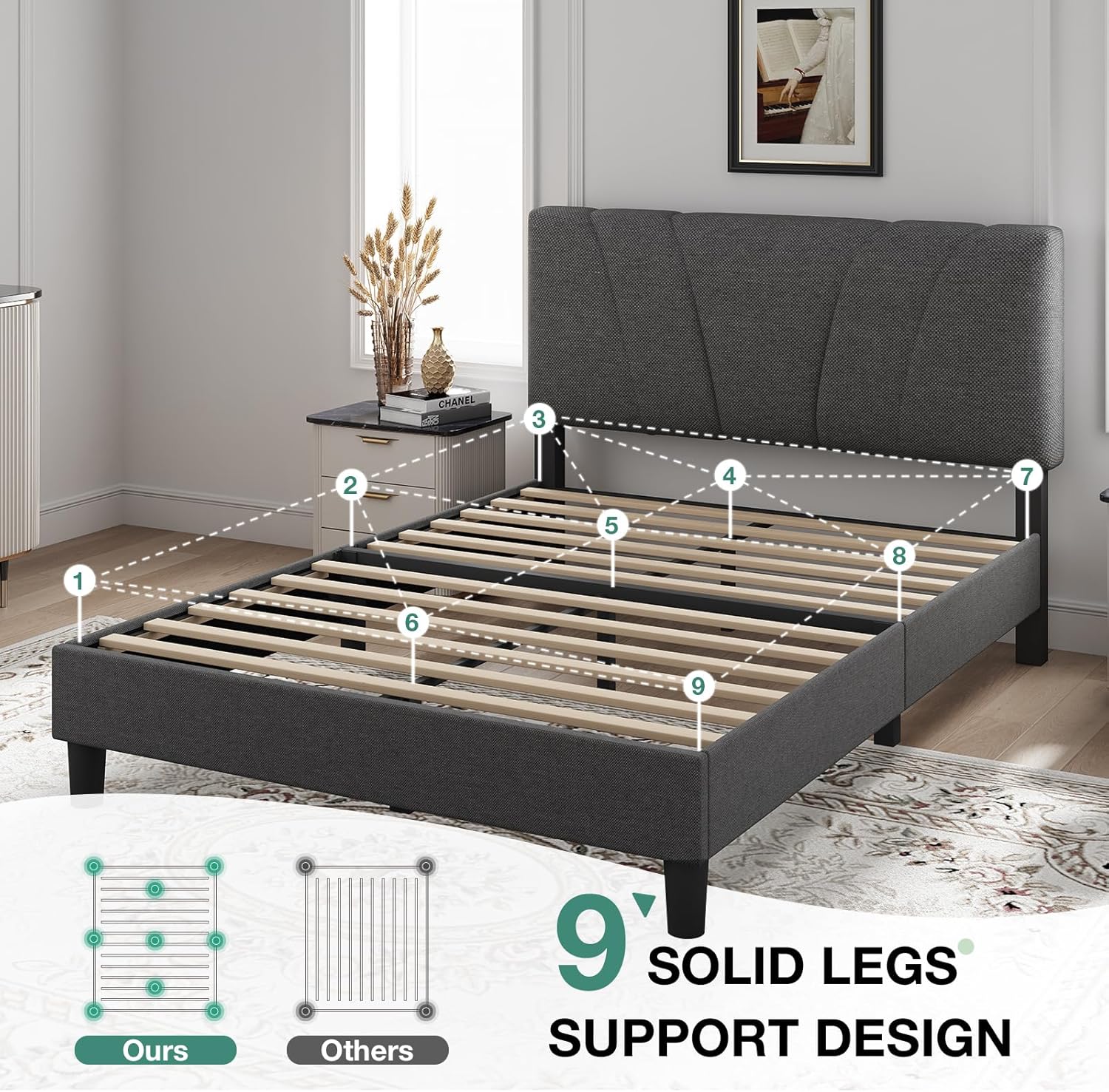 Novilla Full Bed Frame Upholstered Platform Full Size Bed Frame with Adjustable Headboard, Strong Weight Capacity, No Box Spring Needed, Easy Assembly, Grey