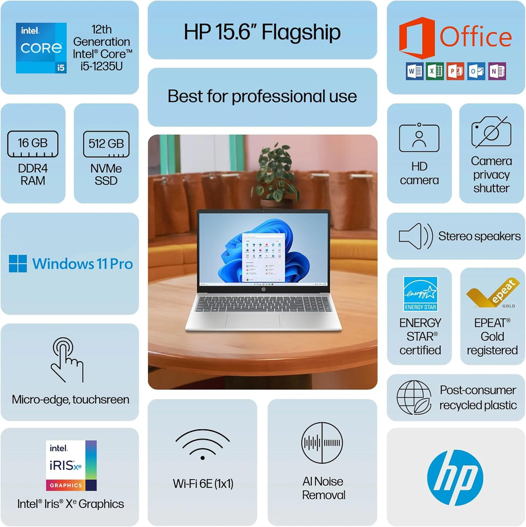 HP 15.6" Touchscreen Pavilion Laptop Computer, 16GB RAM, 1TB Storage (500GB SSD + 500GB Ext), 10-Core Intel i5 Processor, Wi-Fi 6E, Windows 11 Pro with Lifetime Microsoft Office, MarxsolAccessory
