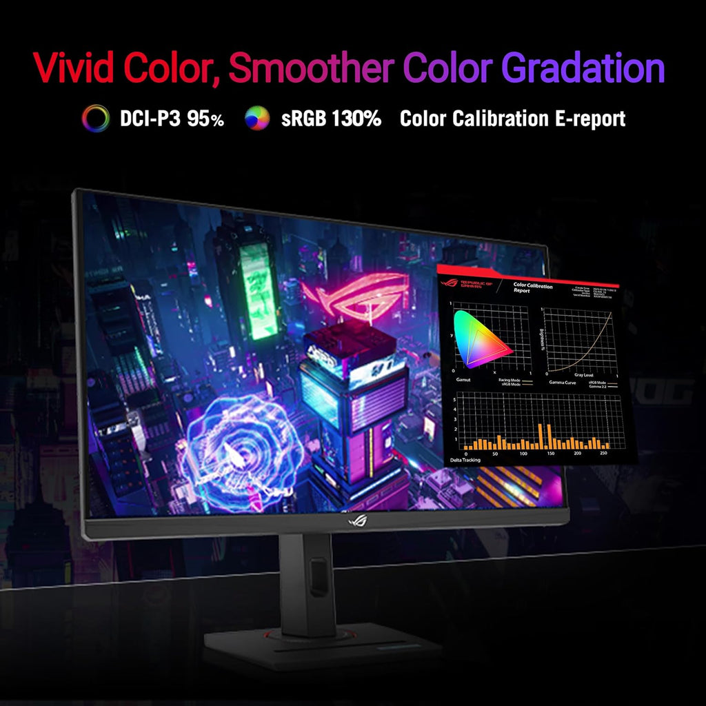 ASUS ROG Strix 32” 4K HDR Gaming Monitor (XG32UCG) – 3840x2160, Dual Mode (4K 160Hz/FHD 320Hz), 0.3ms, Fast IPS, Extreme Low Motion Blur Sync, USB-C, G-SYNC Compatible, Tripod Socket, 3 yr Warranty