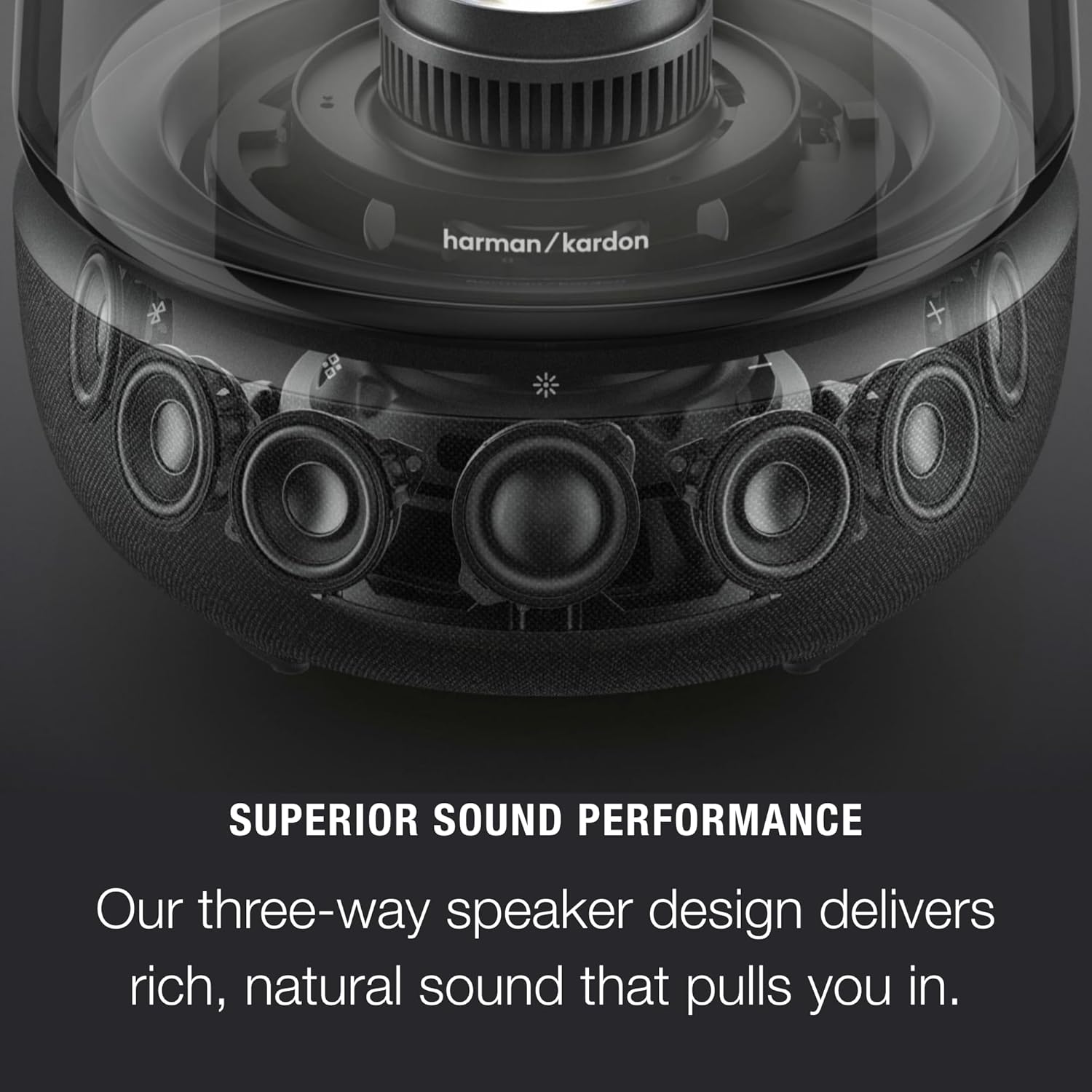 Harman Kardon Aura Studio 5 - Bluetooth Home Speaker - Constant Sound Field with 3-Way Speaker & 360-Degree Lighting - Music Streaming & Auracast Multi-Speaker Connection