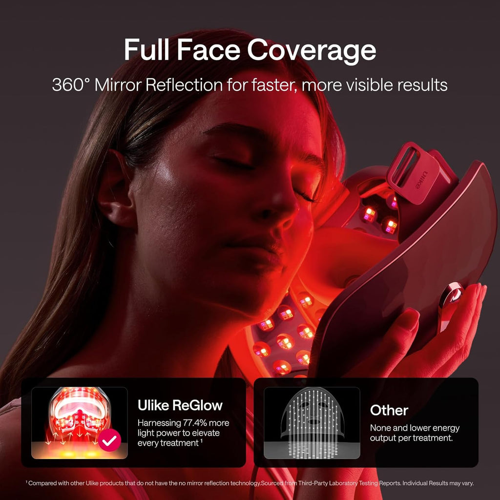 Ulike ReGlow LED Face Mask, Red Light Therapy for Face, Red, Blue, Yellow & Infrared Light Therapy for Acne & Anti-Ageing, Cordless, Remote Control, Eye Protection, Home Skincare Device for Women Wife