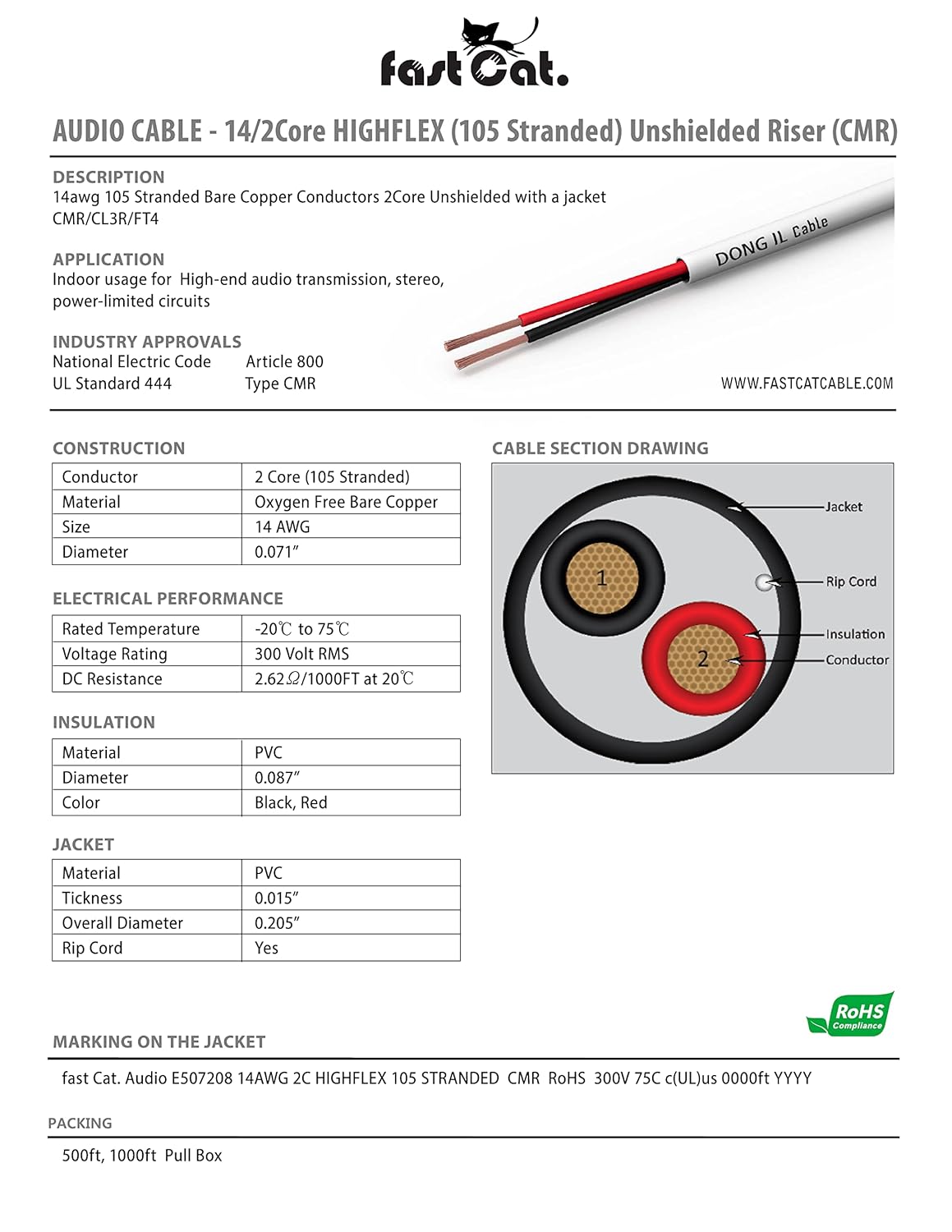 fast Cat. Speaker Wire 14 Guage 2C, UL Listed & CMR/CL3R-FT4 Rated - Speaker Cable w/PVC Jacket, 100% Oxygen-Free Pure Bare Copper - (105) HighFlex 14 Guage Wire - in-Wall Use-500ft Bulk Cable, White