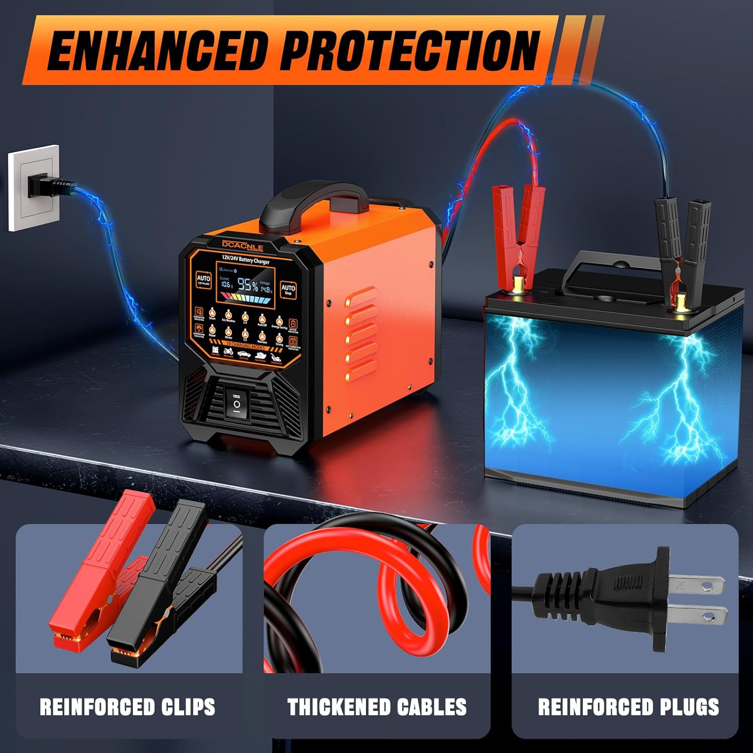 Car Battery Charger Heavy Duty,12V/24V Portable Smart Trickle Charger Battery Maintainer,Maintenance/Winter Mode,for AGM Auto Motorcycle Truck Rv Lawn Mower - for Lead Acid Batteries