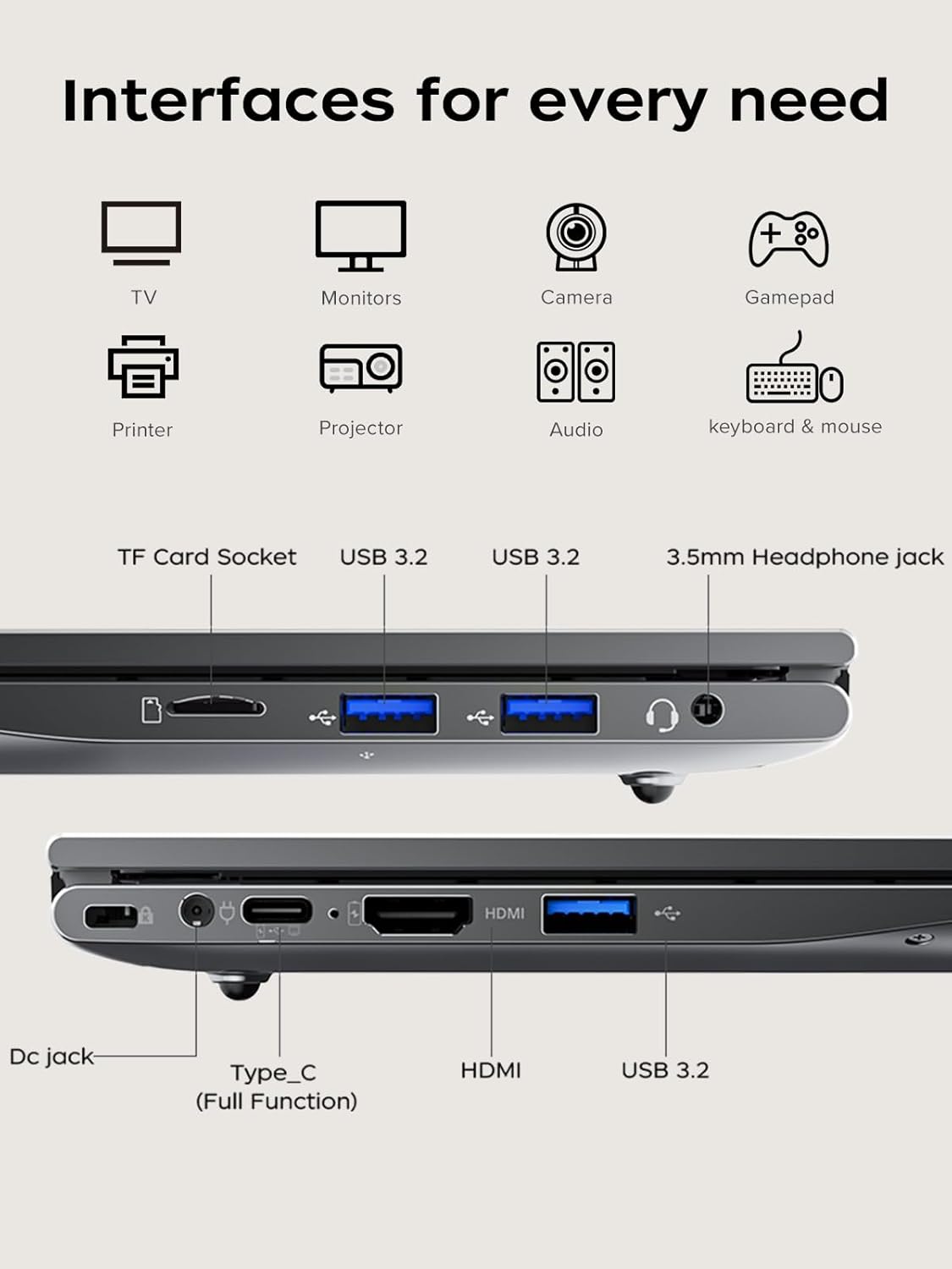 KAIGERR Gaming Laptop, Laptop with AMD Ryzen 7430U(Up to 4.3GHz), 16GB DDR4 512GB SSD Laptop Computer, 15.6inch Windοws 11 Laptop, 1920P FHD Display, WiFi 6, USB3.2, Type_C