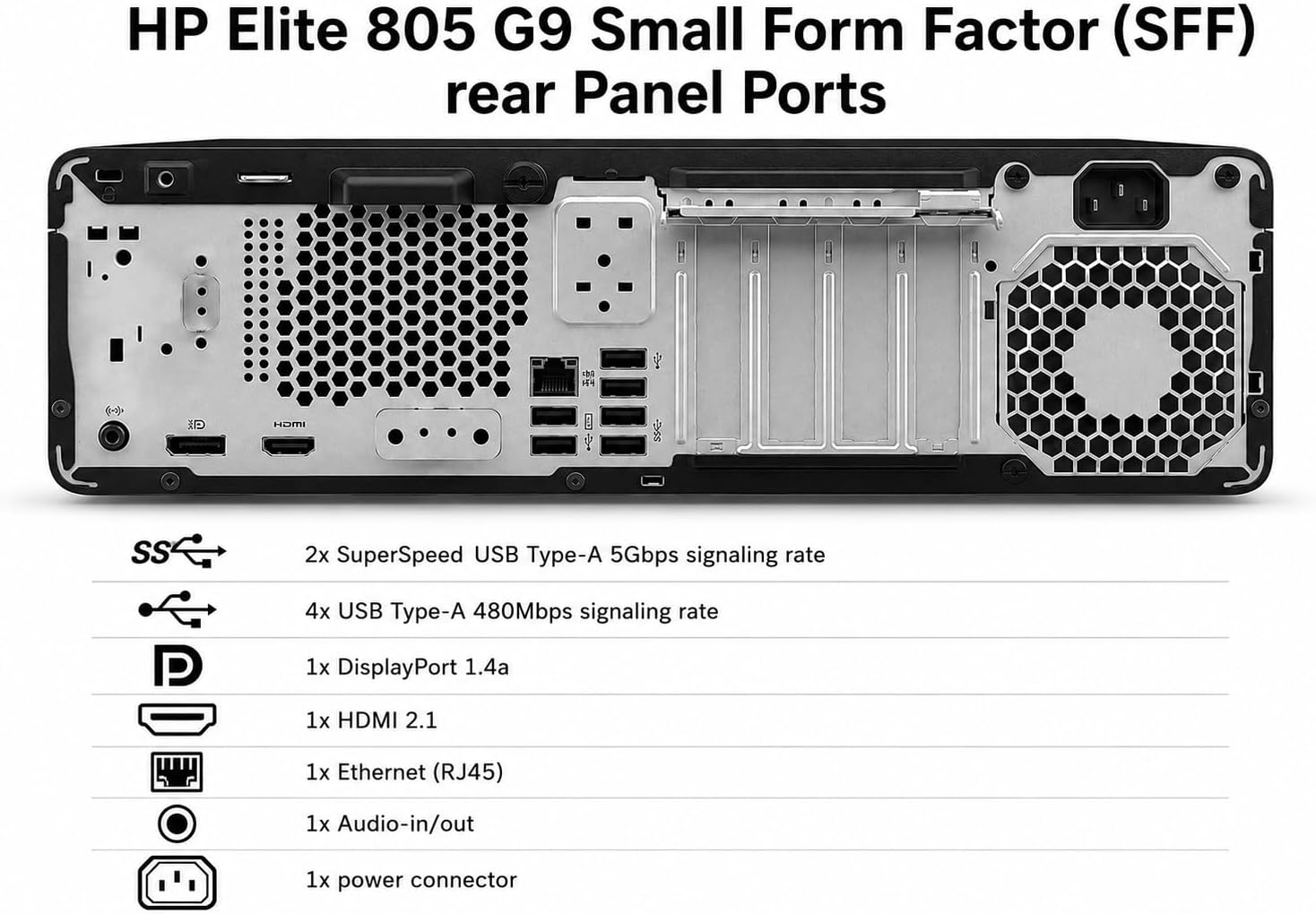 HP Desktop PC Elite SFF G9| 6-core 5GHz Ryzen-5 Processor(1.3 Times Faster Than Intel i7-1255U) | 16GB DDR5 RAM, 512GB SSD| WiFi| Bluetooth| HDMI, USB, RJ-45| Windows 11 Pro| Wired KB & Mouse