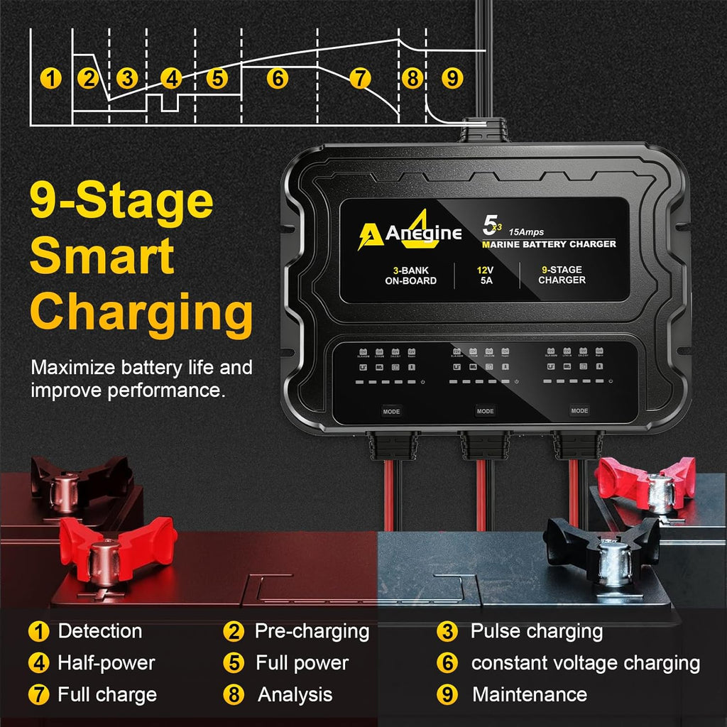 3 Bank Marine Battery Charger, 12V (5A/Bank) IP68 Waterproof LCD Onboard Battery Charger with Overcharge Protection & Temperature Compensation- for Lead-Acid, AGM, EFB, LiFePO4, Lithium, Boat, Car, RV