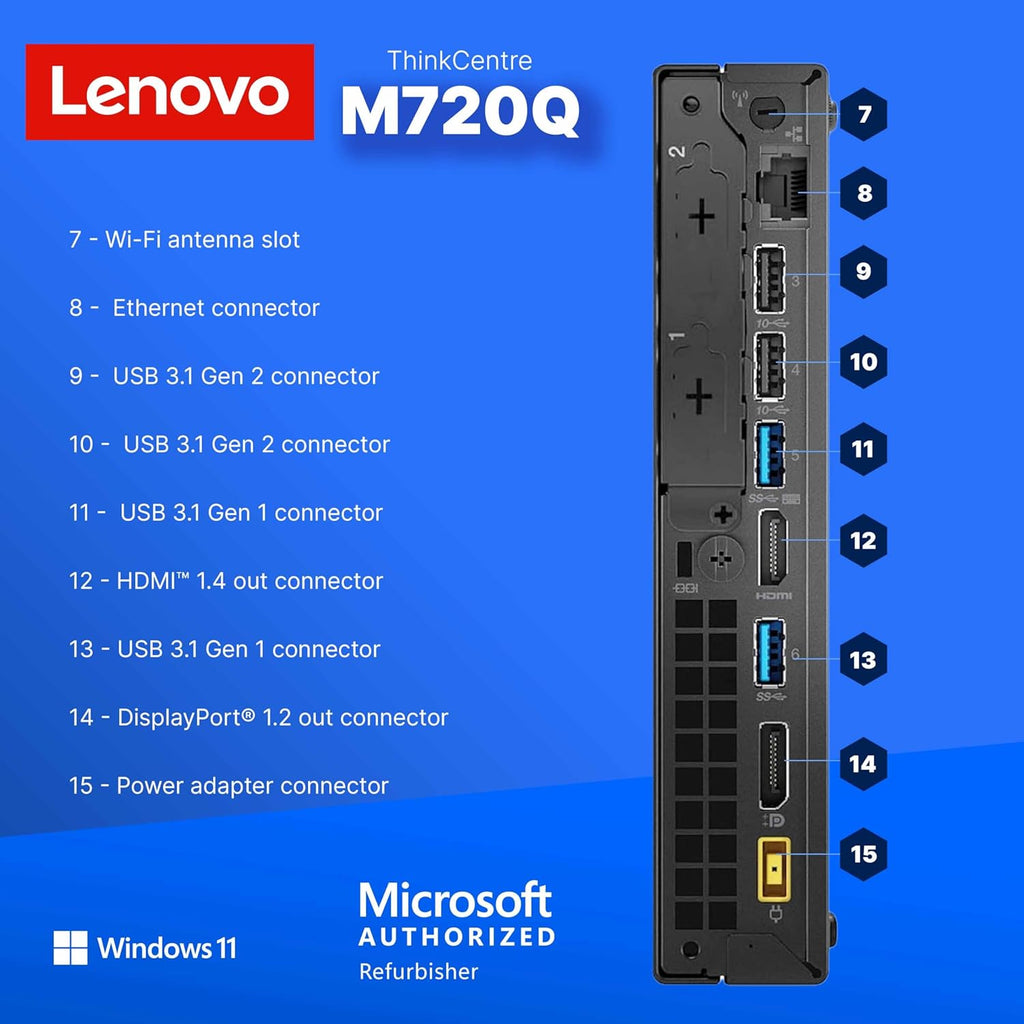 Lenovo M720Q ThinkCentre Mini PC | Windows 11 Pro | Intel i5-8400T | 16GB RAM + 500GB NVME | 5G WiFi + BT | Home or Office Micro Desktop Computer (Renewed)
