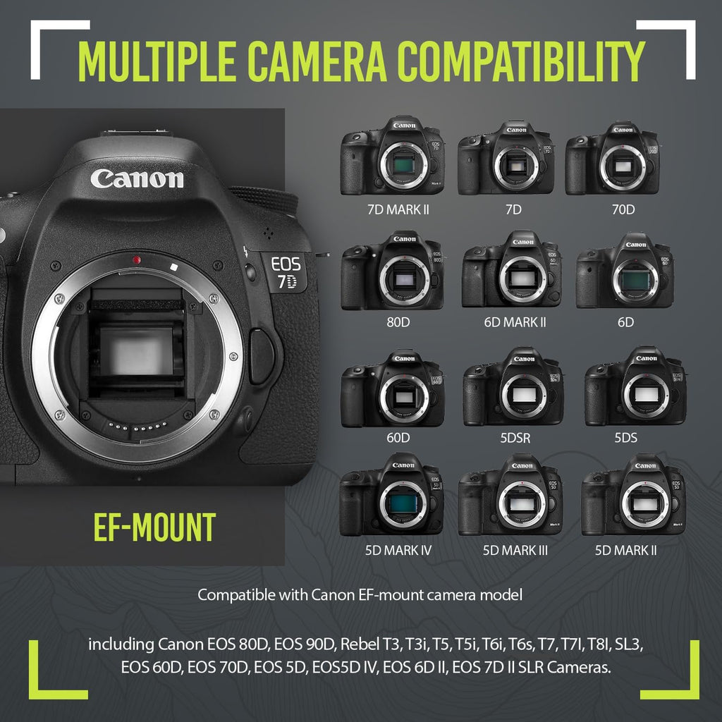 High-Power 420-1600mm f/8.3 HD Manual Telephoto Zoom Lens for Canon EOS 70D, 80D, 90D, Rebel T3, T3i, T5, T5i, T6i, T6s, T7, T7I, T8I, SL3, EOS 5D, EOS5D IV, 6D II, 7D II SLR Cameras