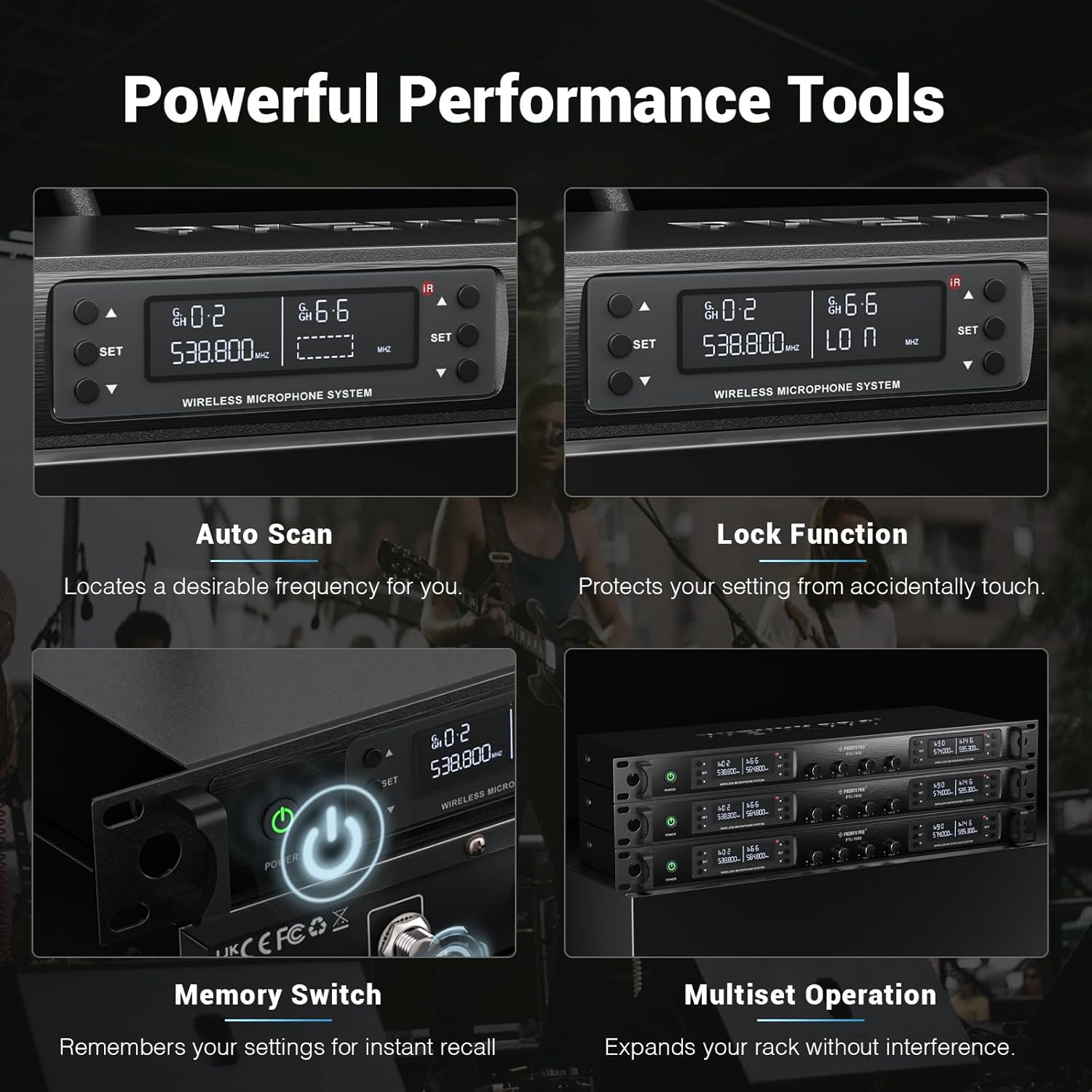 Phenyx Pro 4-Channel Wireless Microphone System w/Auto Scan, 4x40 UHF Frequencies, 2 Handheld Dynamic Mics, 2 Bodypacks & Headsets/Lapel Microphones for Singing, DJ, Church (PTU-7000-2H2B)