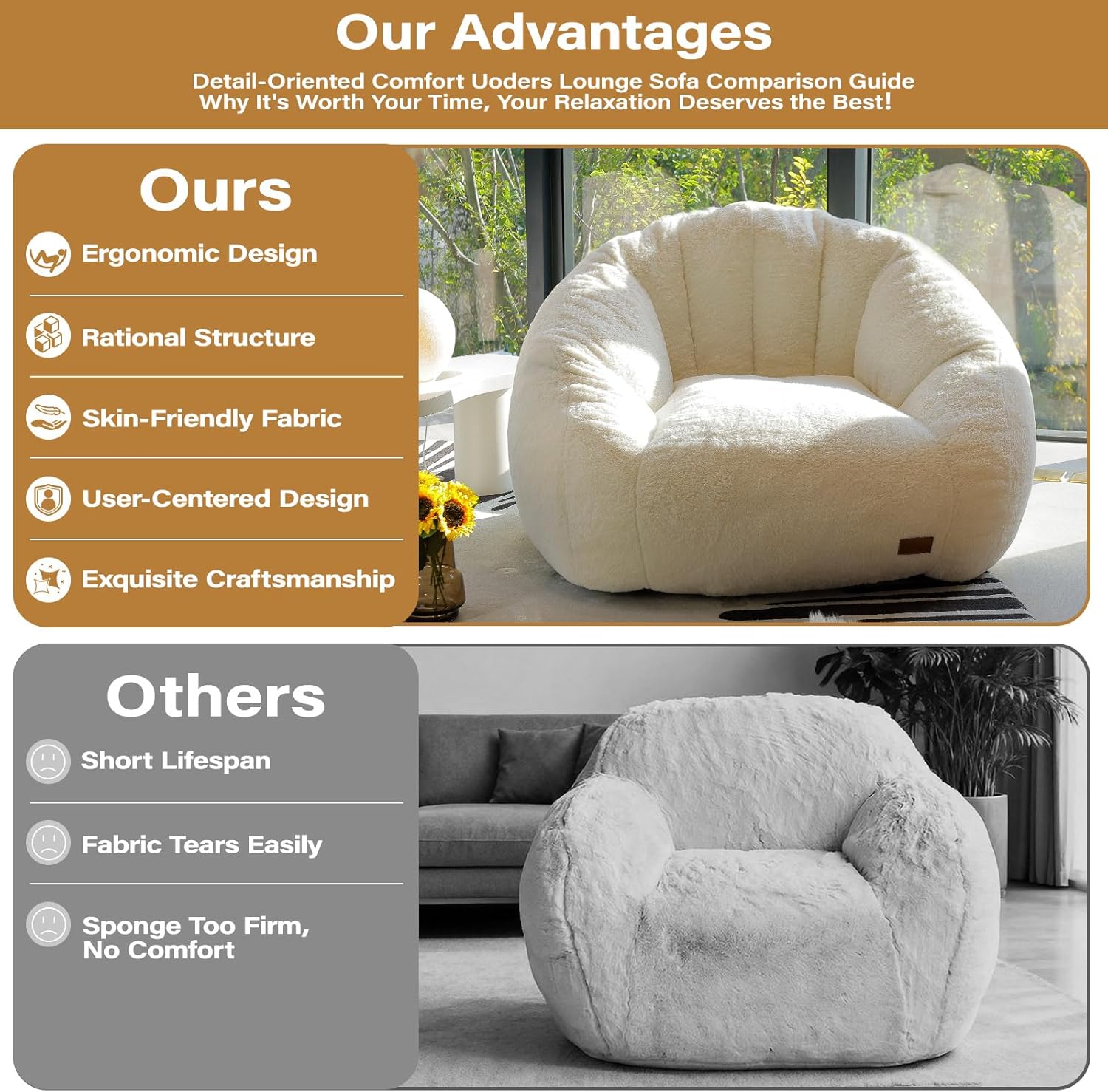 Giant Bean Bag Chair for Adults, Teens and Kids, Cozy Fluffy Corduroy Beanbag Chair with Filler, Large Floor Lounge Sofa for Living Room, Bedroom, Dorm, Gaming and Reading(L-Ivory)